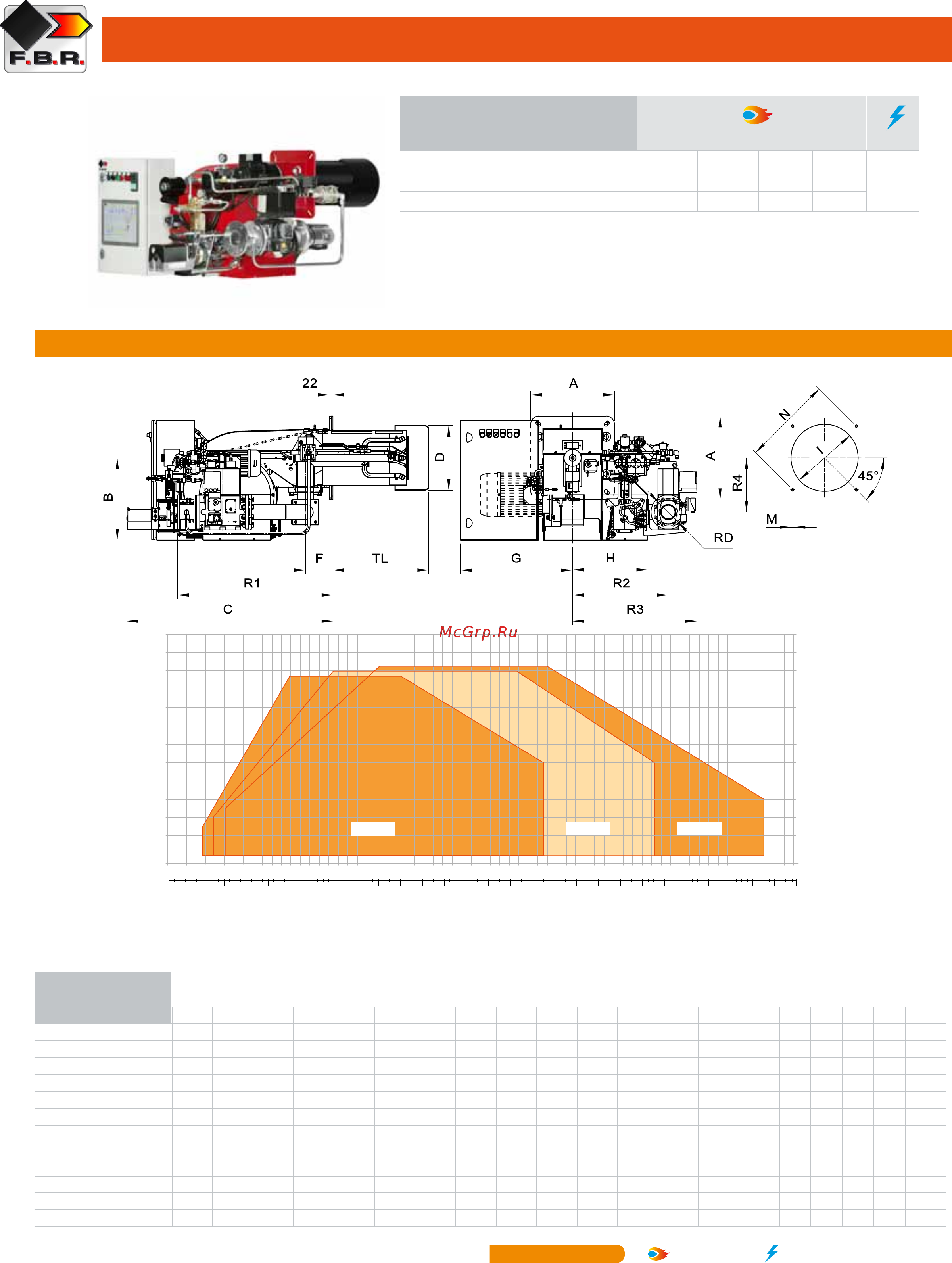 F.B.R. K 650/M TL MEC + R. CE-CT DN65-FS65 Технические данные онлайн [3/4] 458535