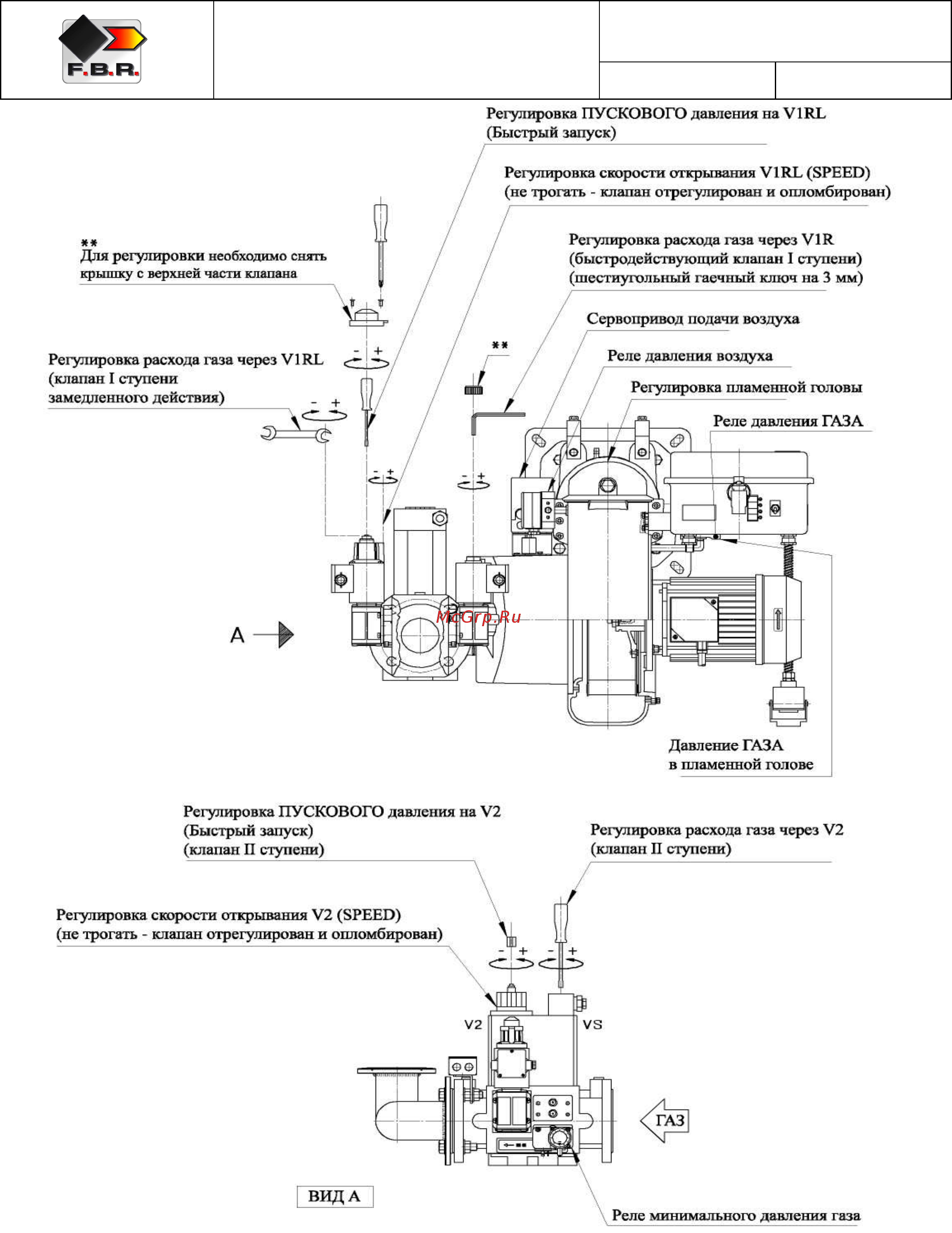 F.B.R. K 7/2 TL + R. CE-CT D2