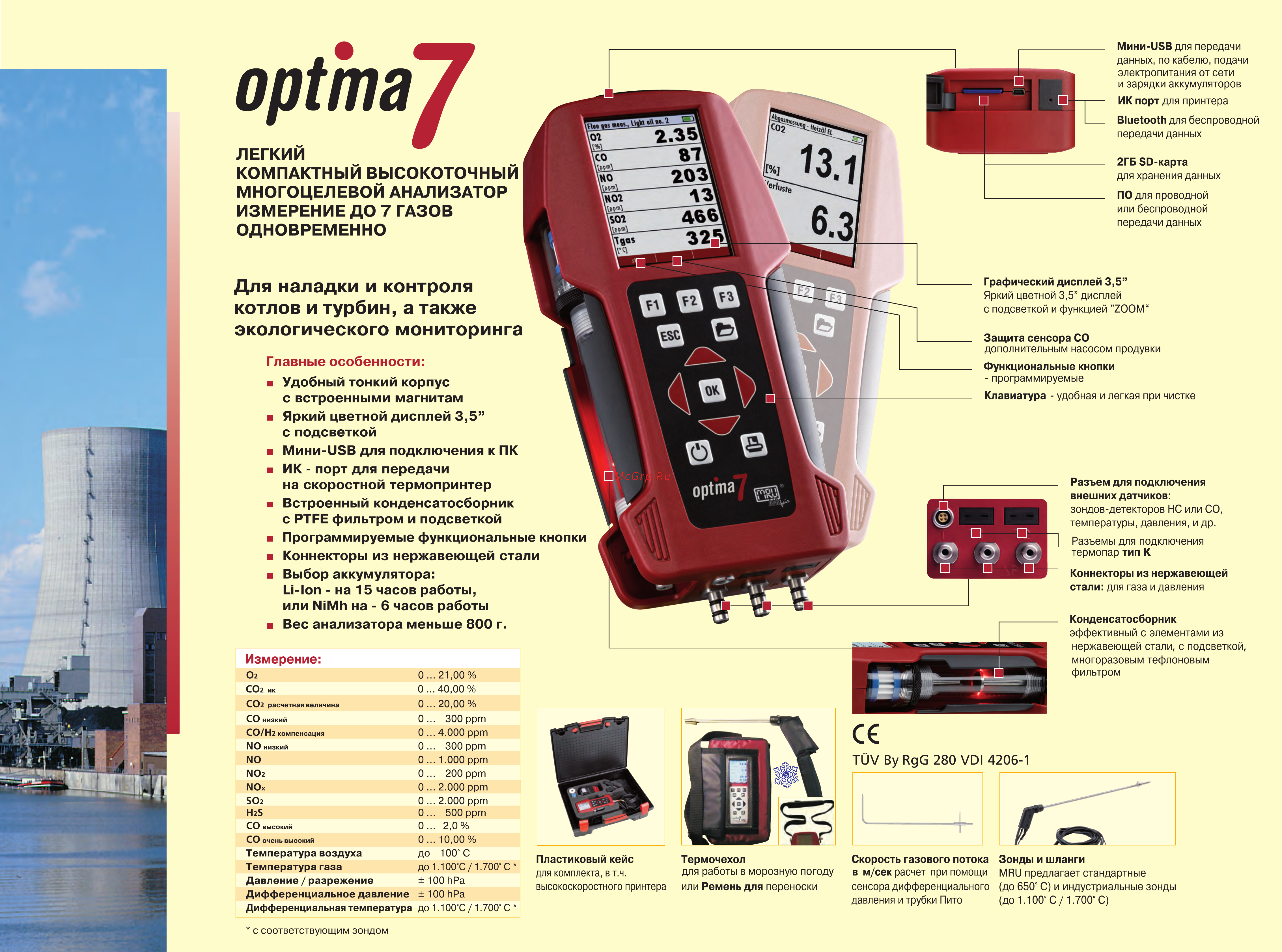 MRU Optima 7 [2/3] Seite2