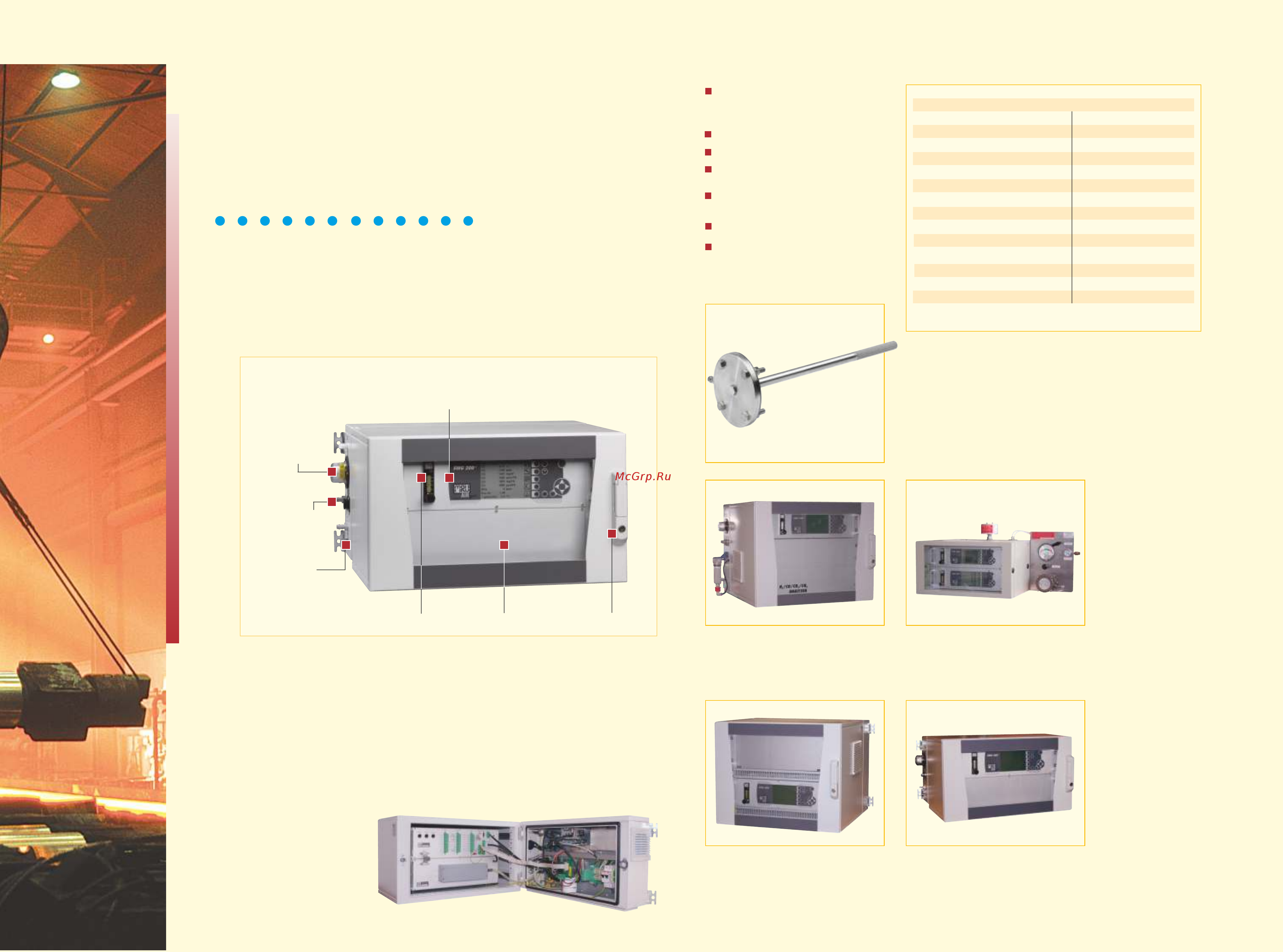 MRU SWG 200 [2/3] Swg 20