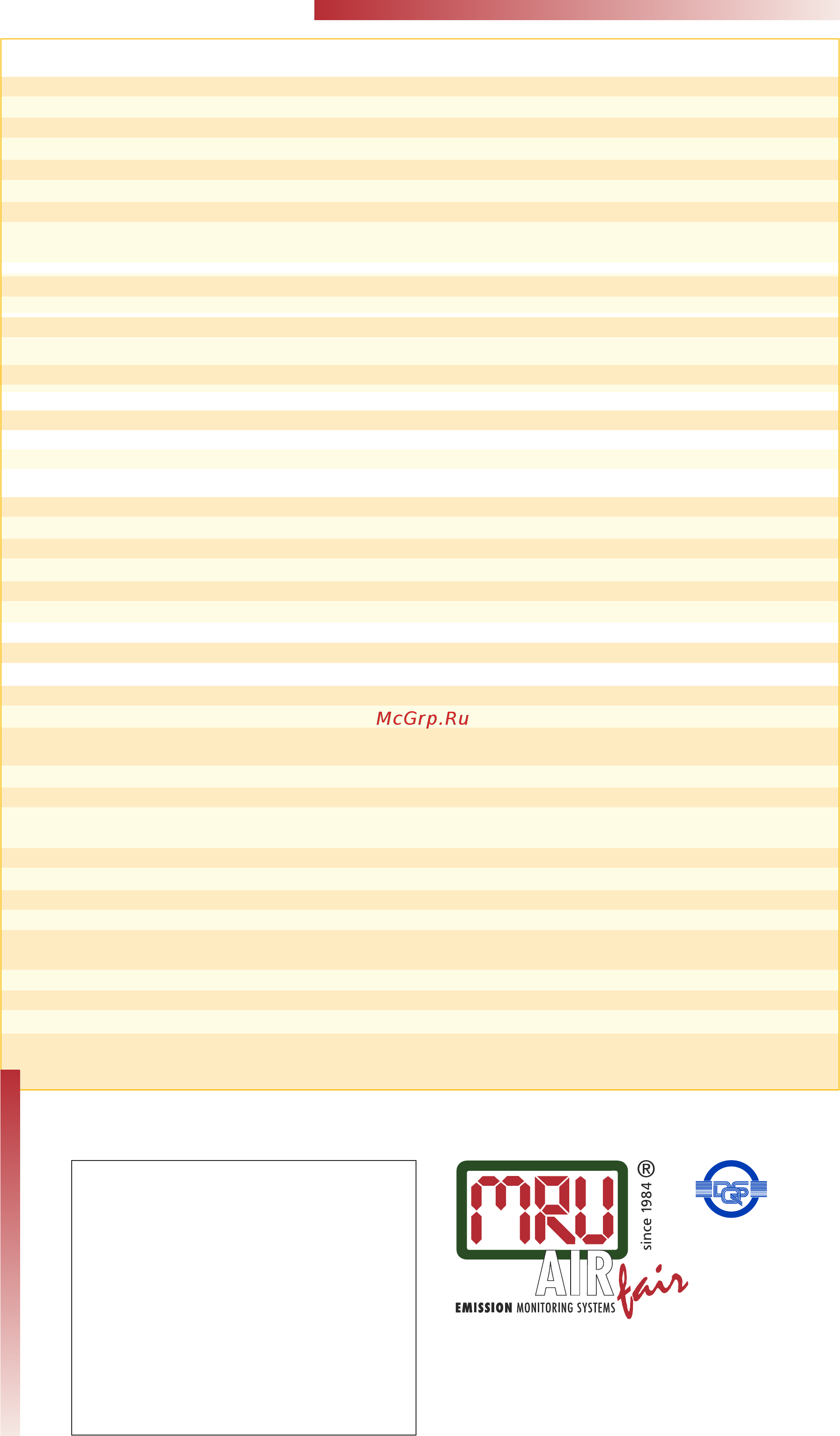 MRU SWG 200 [3/3] Технические характеристики