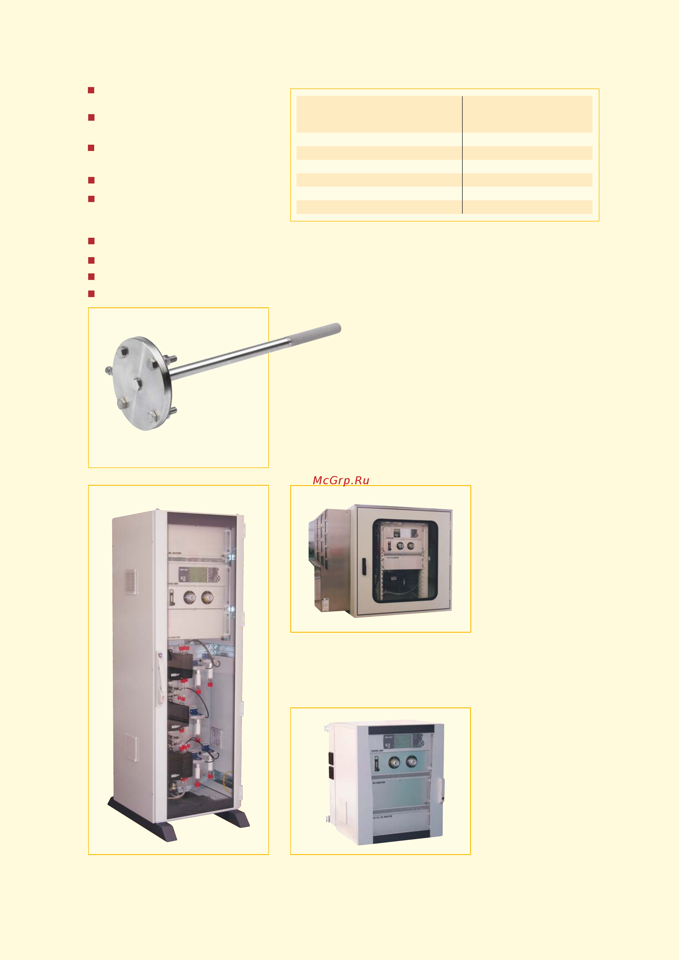 MRU SWG 300 [3/4] Возможности комплектации