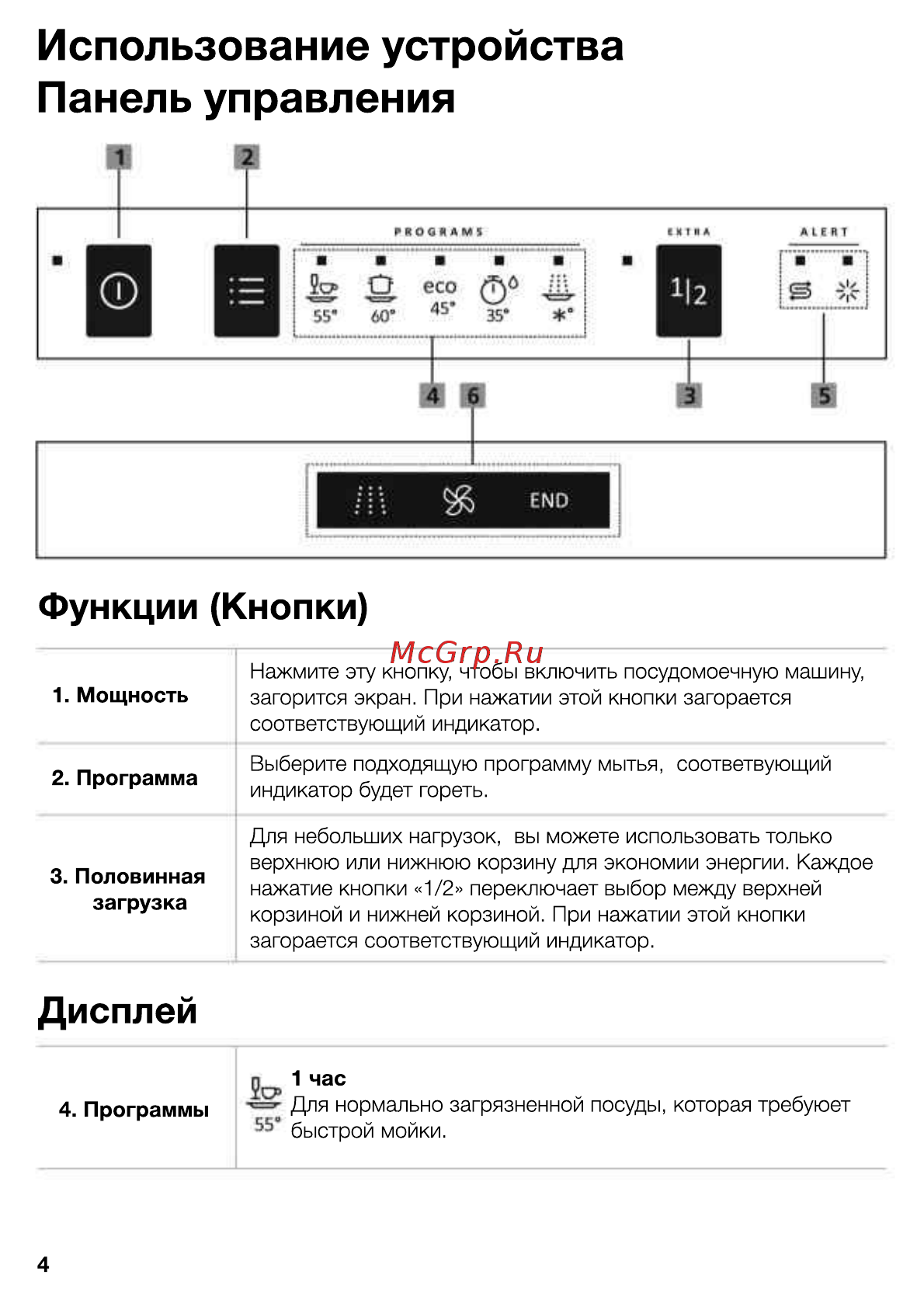 Weissgauff DW 4015 [4/19] Дисплей