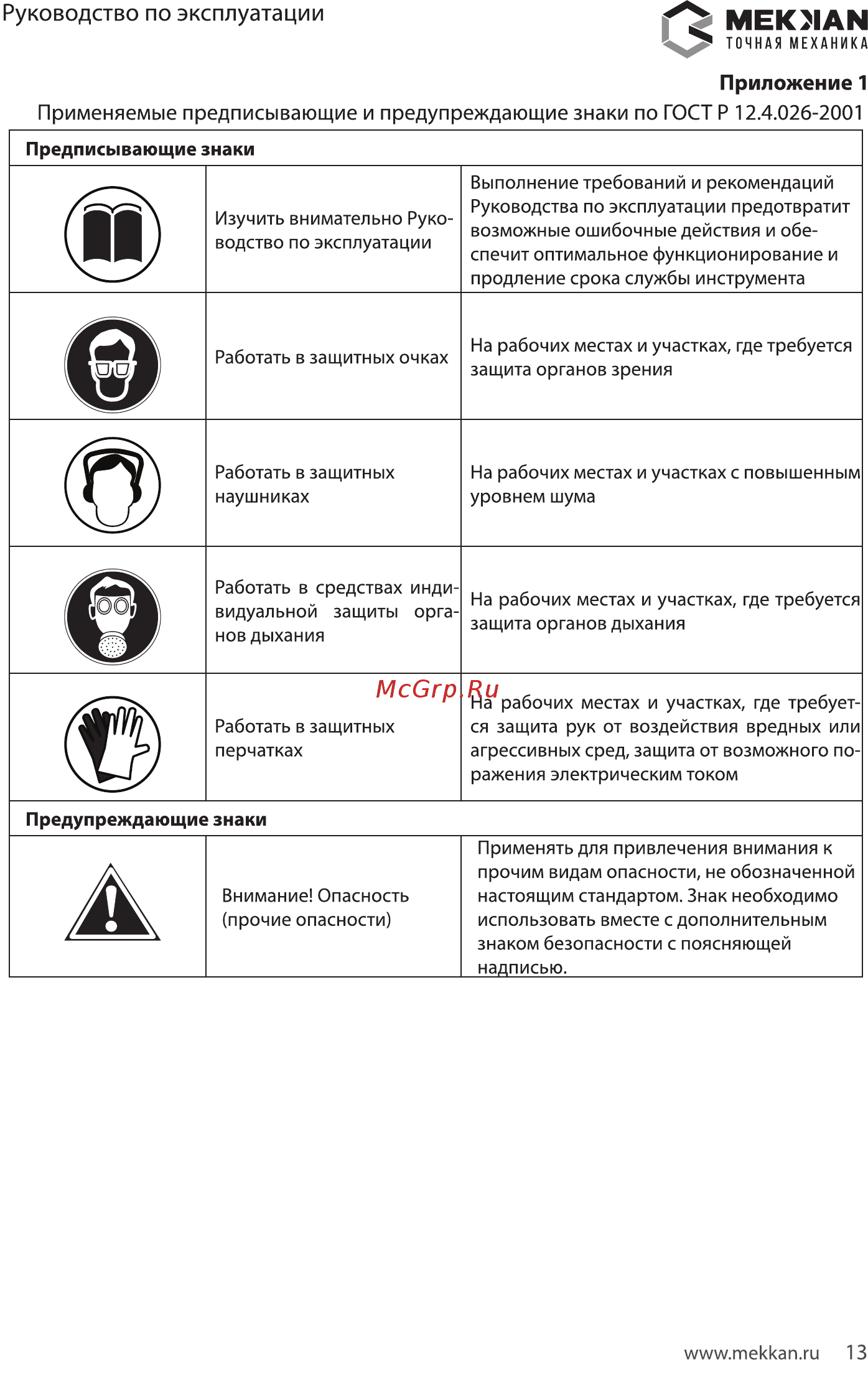 MEKKAN MK10712 [13/16] Мекмаы