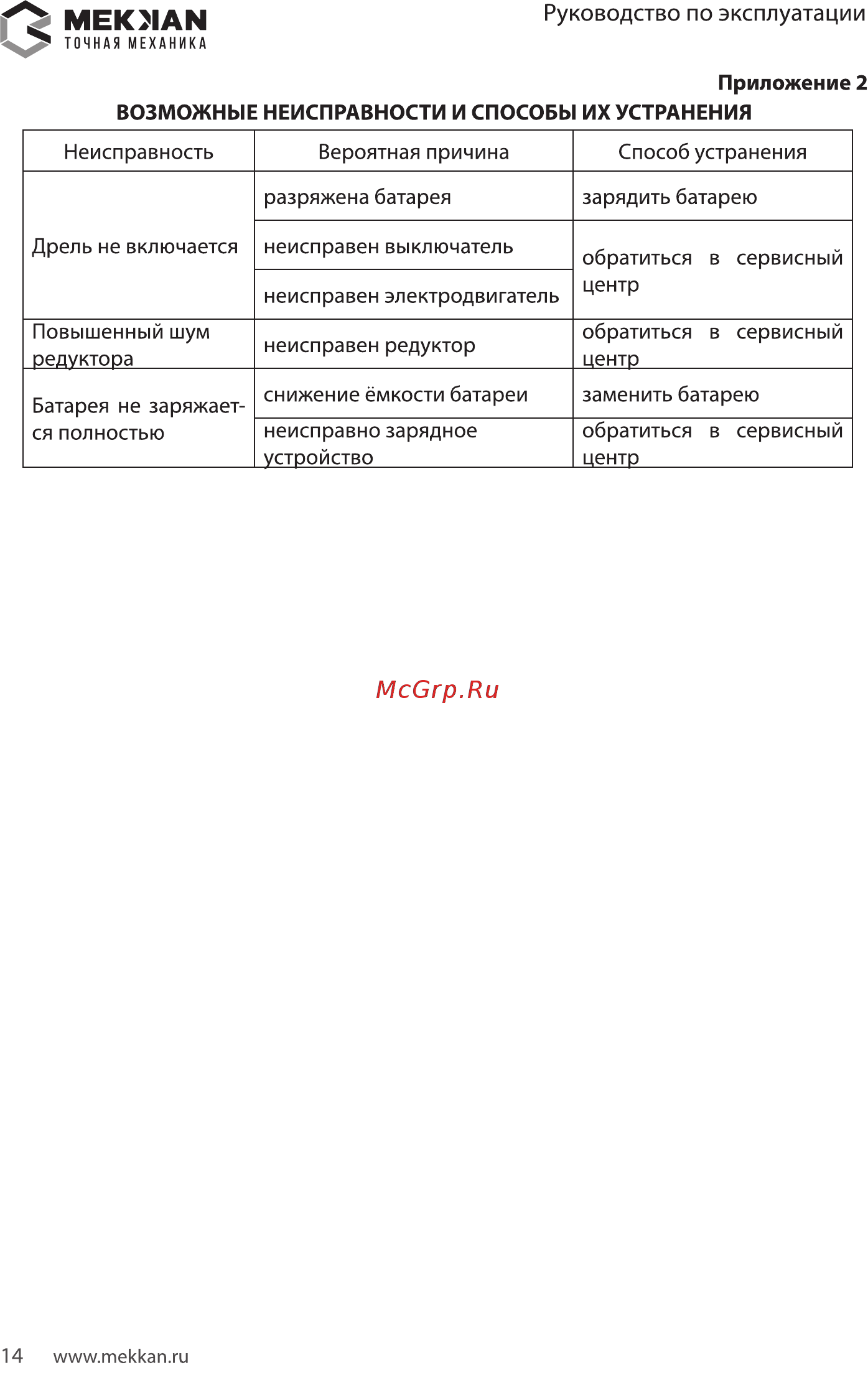 MEKKAN MK10718 [14/16] Мекмаы