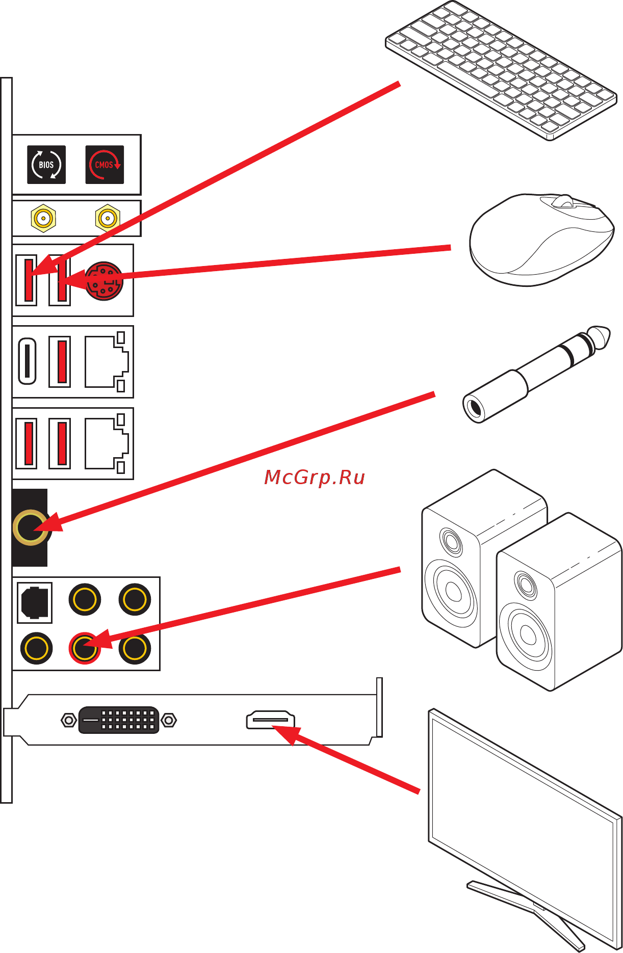 MSI MEG X570 GODLIKE Руководство по быстрому старту онлайн [10/258] 458882