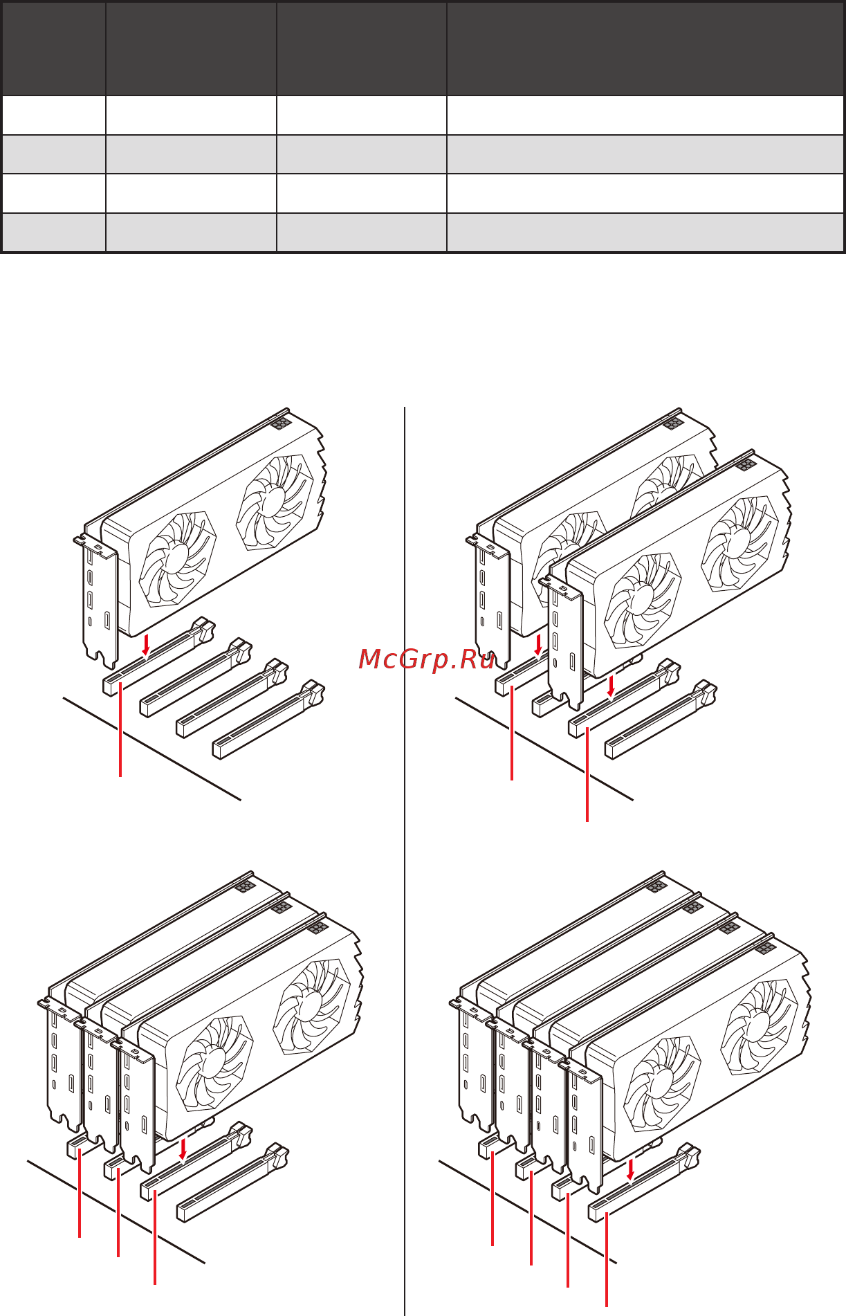 MSI MEG X570 GODLIKE [31/258] Pci_e1 4 pcie expansion slots