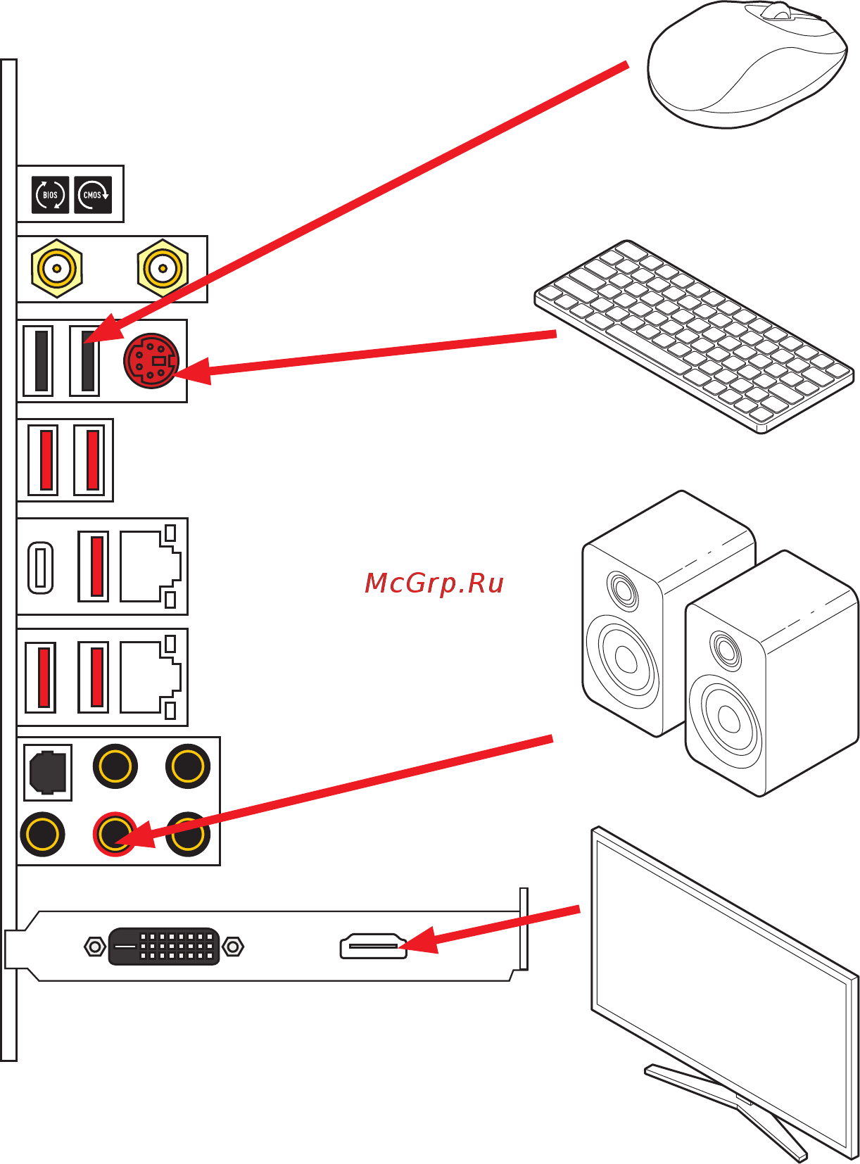 MSI MEG X570 ACE Руководство по быстрому старту онлайн [10/224] 458883
