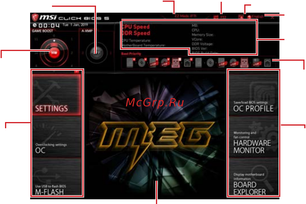 MSI MEG X570 ACE [215/224] Режим разгона