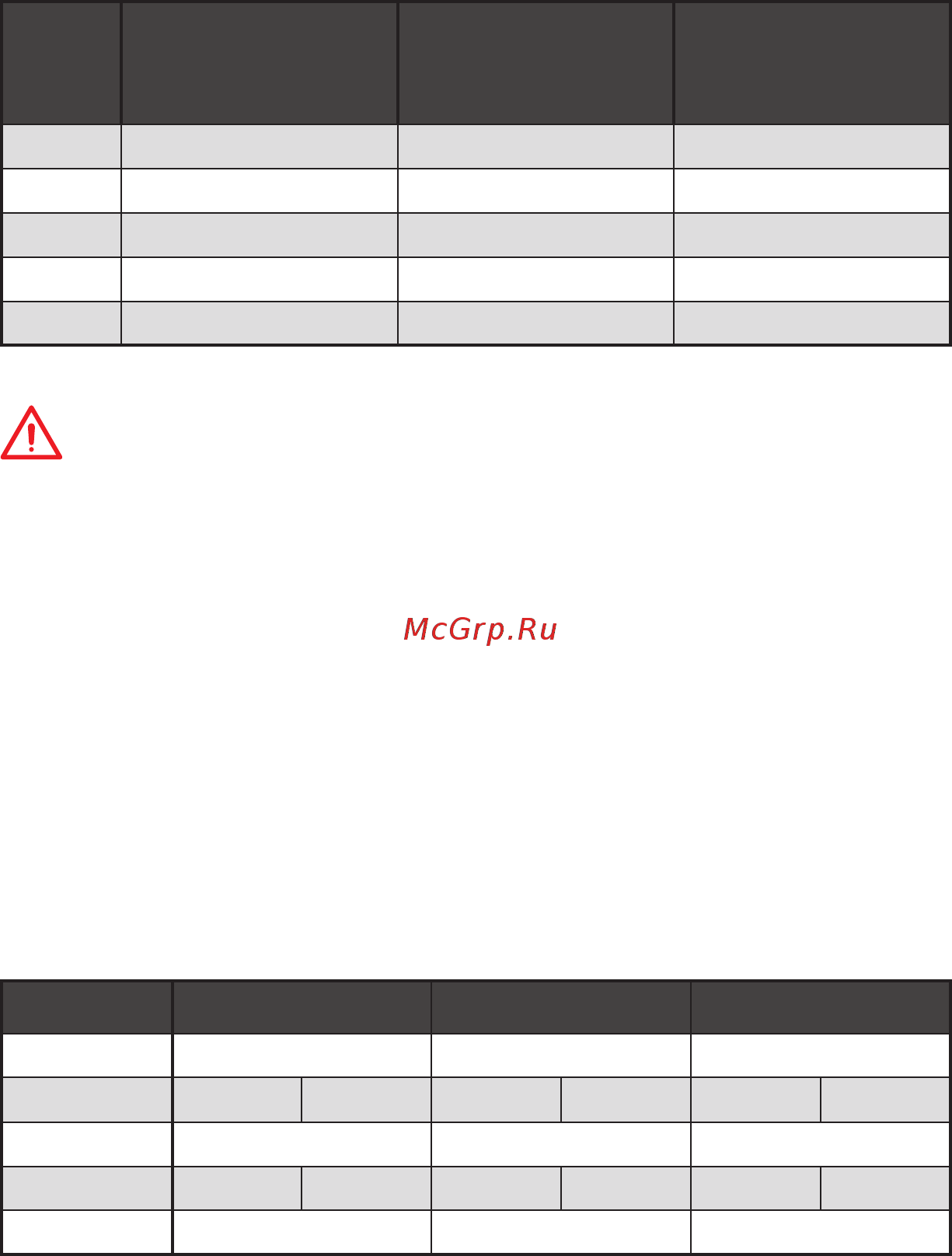 MSI MEG X570 ACE [31/224] Pci_e1 5 pcie expansion slots