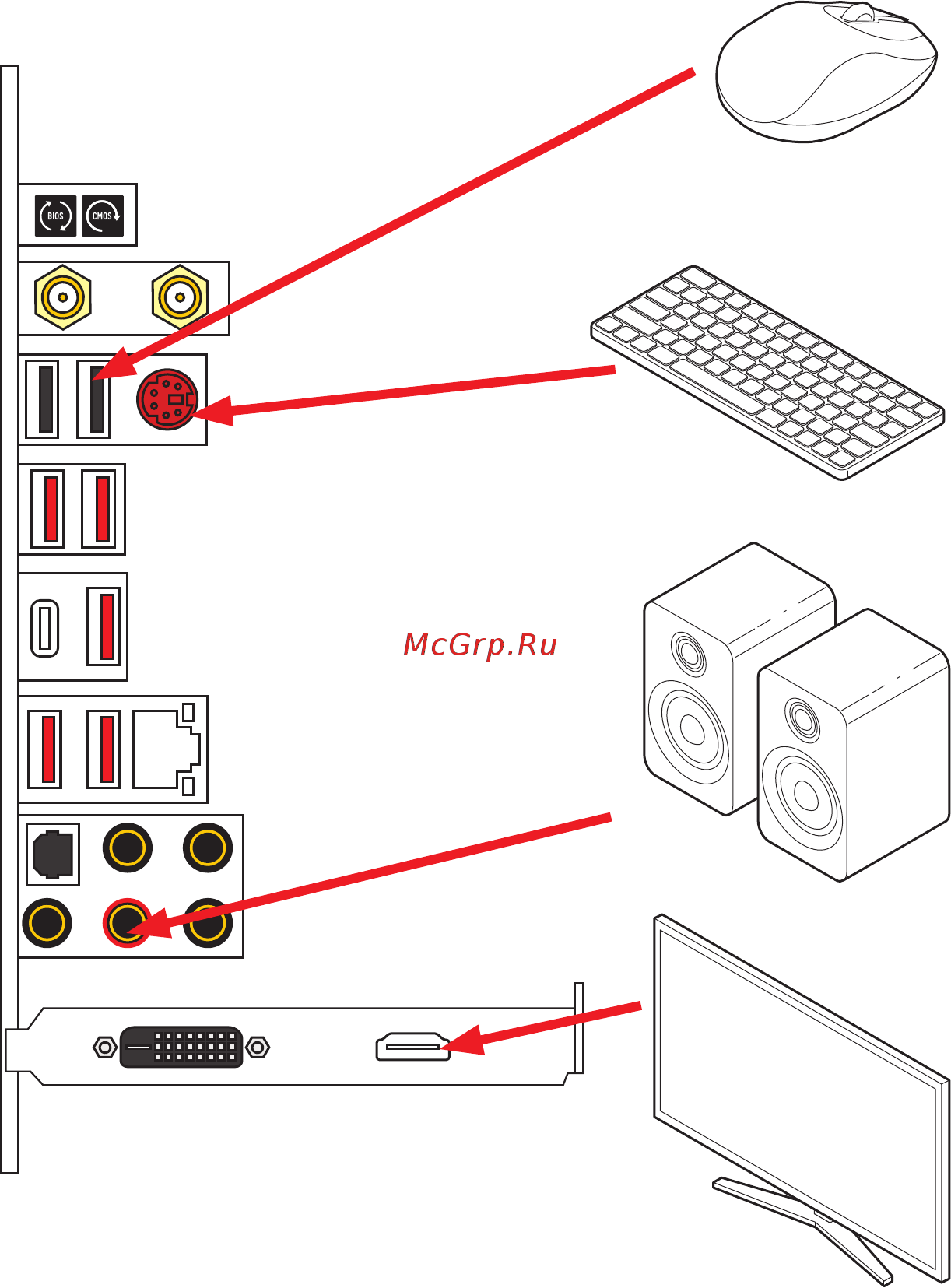 MSI MEG X570 UNIFY Руководство по быстрому старту онлайн [10/210] 458884