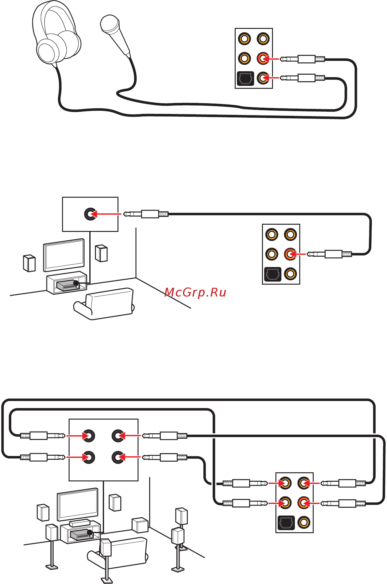 MSI MEG X570 UNIFY [124/210] Illustration de l utilisation des ports audio dédiés au casque et au microphone