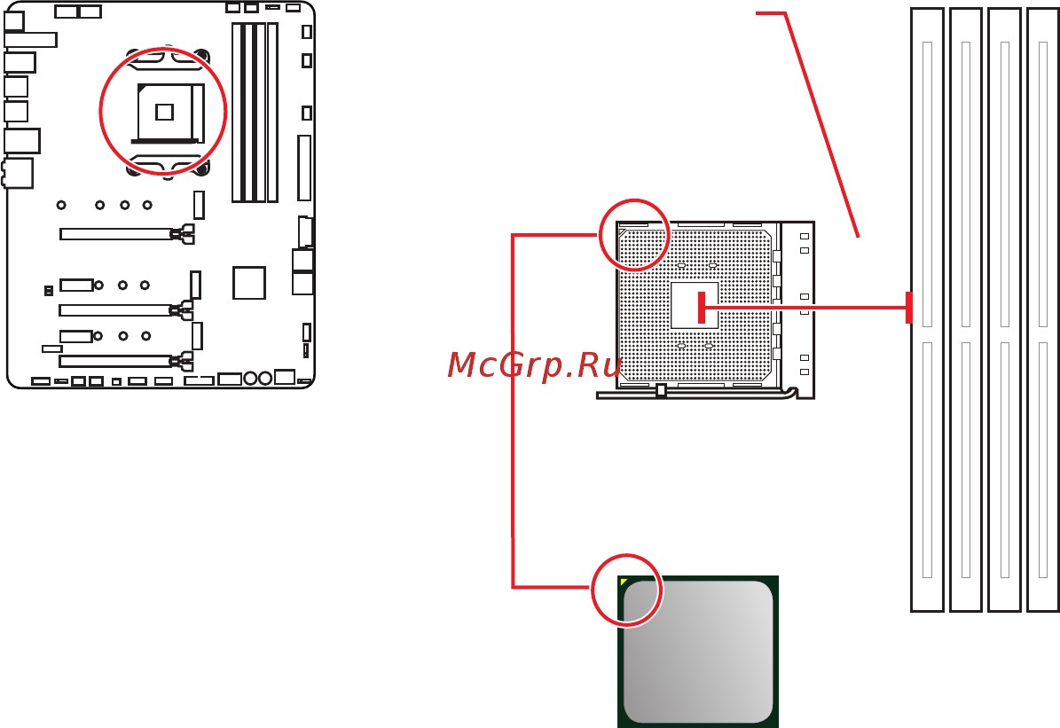 MSI MEG X570 UNIFY [127/210] Important