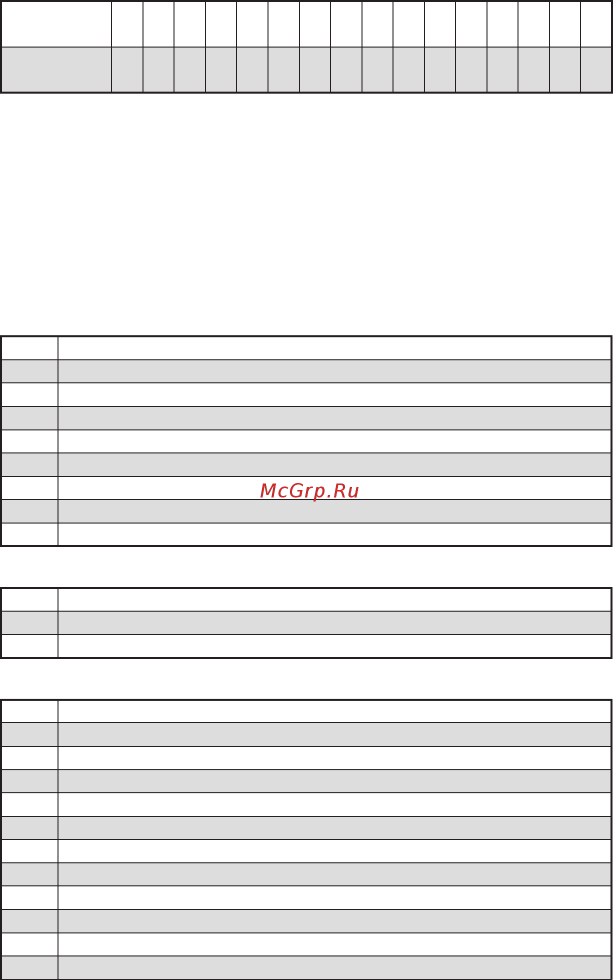 MSI MEG X570 UNIFY [46/210] Hexadecimal character table