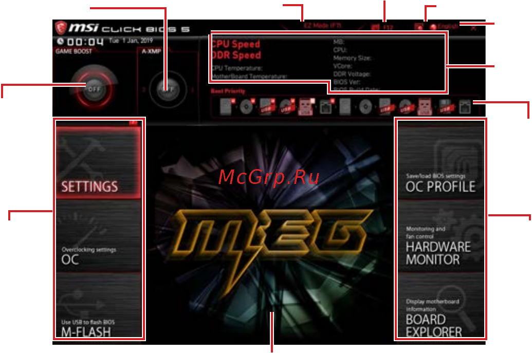 MSI MEG X570 UNIFY [56/210] Advanced mode