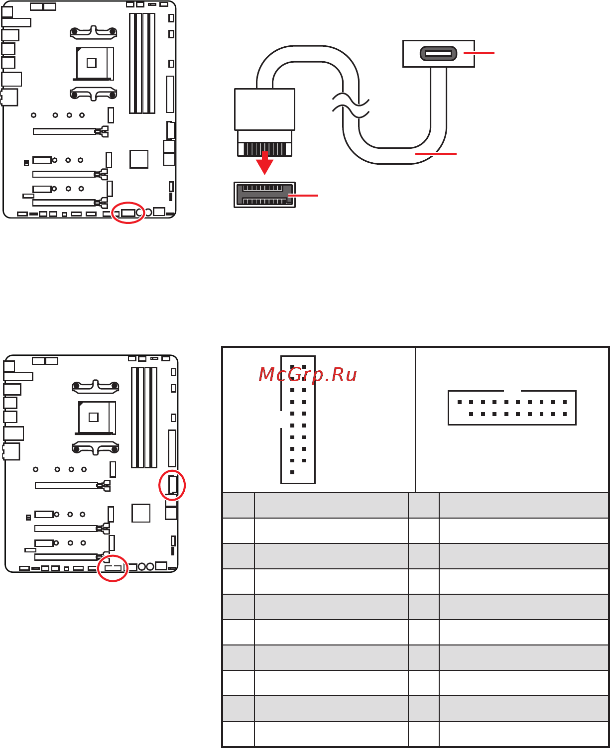 MSI MEG X570 UNIFY [85/210] Jusb1 usb 3 gen 2 typ c anschluss