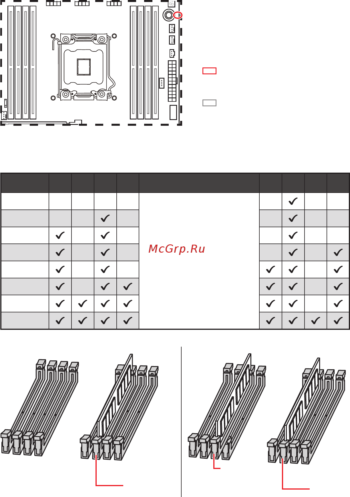 MSI MEG X299 CREATION [31/110] Memory module installation recommendation 4 channels architecture cpu