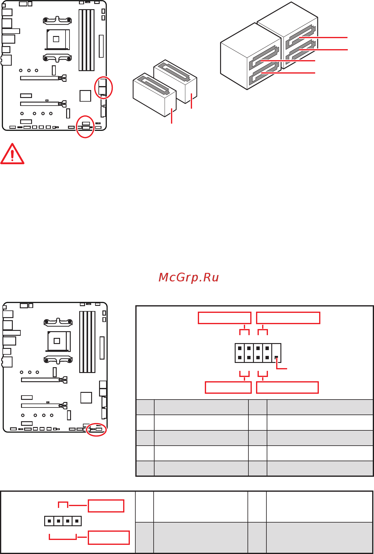 MSI MPG X570 GAMING PRO CARBON WIFI [113/176] Wichtig