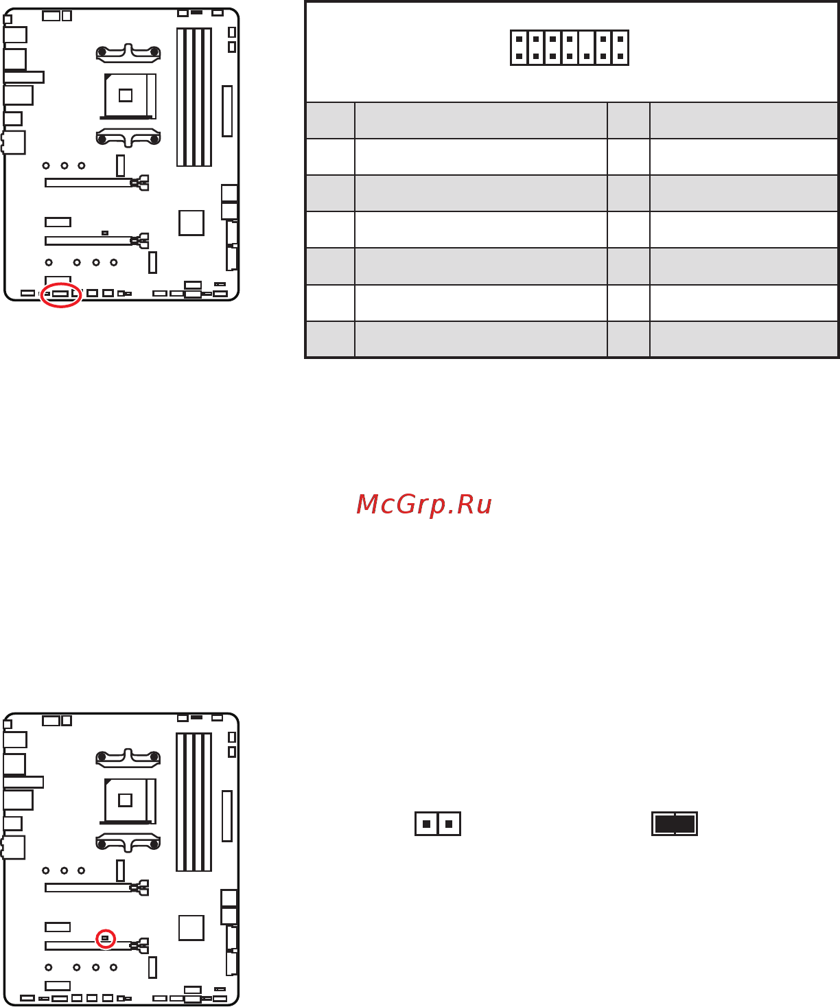 MSI MPG X570 GAMING PRO CARBON WIFI [118/176] Rücksetzen des bios auf standardwerte