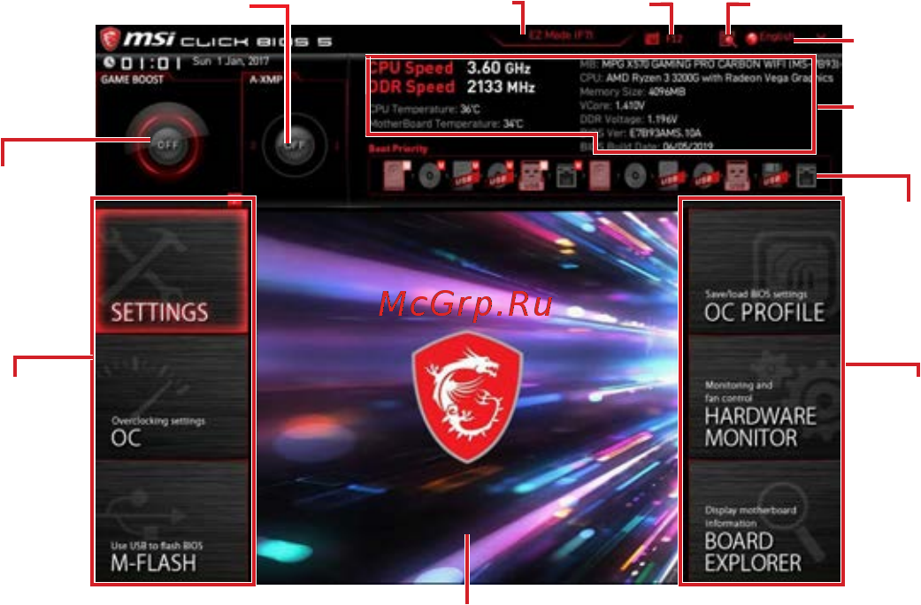 MSI MPG X570 GAMING PRO CARBON WIFI [129/176] Erweiterter modus