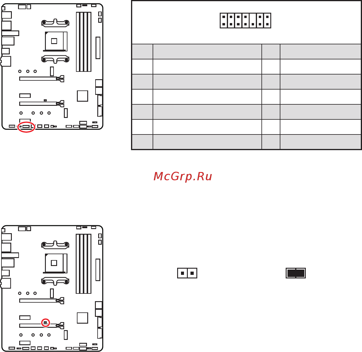 MSI MPG X570 GAMING PRO CARBON WIFI [158/176] Jtpm1 разъем модуля tpm