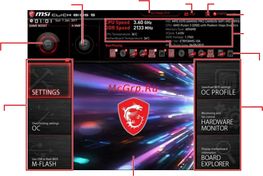 MSI MPG X570 GAMING PRO CARBON WIFI [169/176] Режим разгона