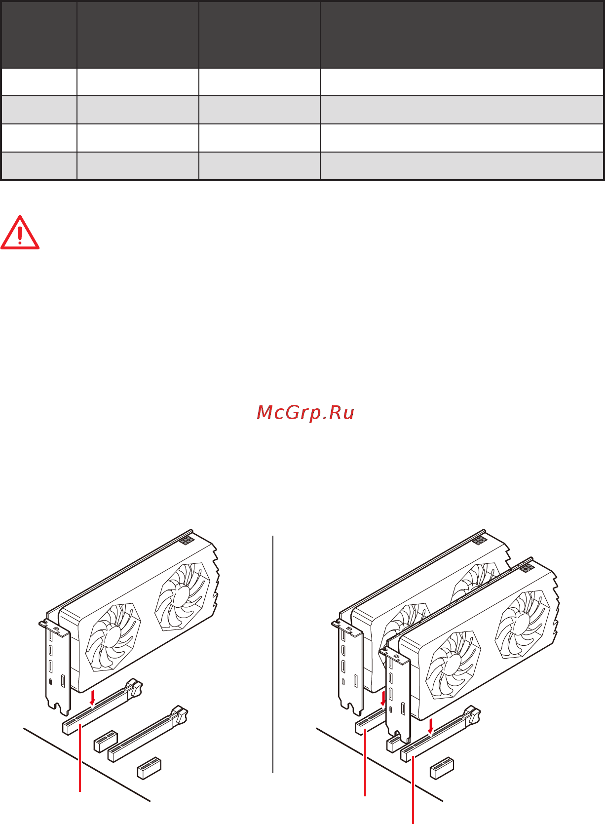 MSI MPG X570 GAMING PRO CARBON WIFI [30/176] Important