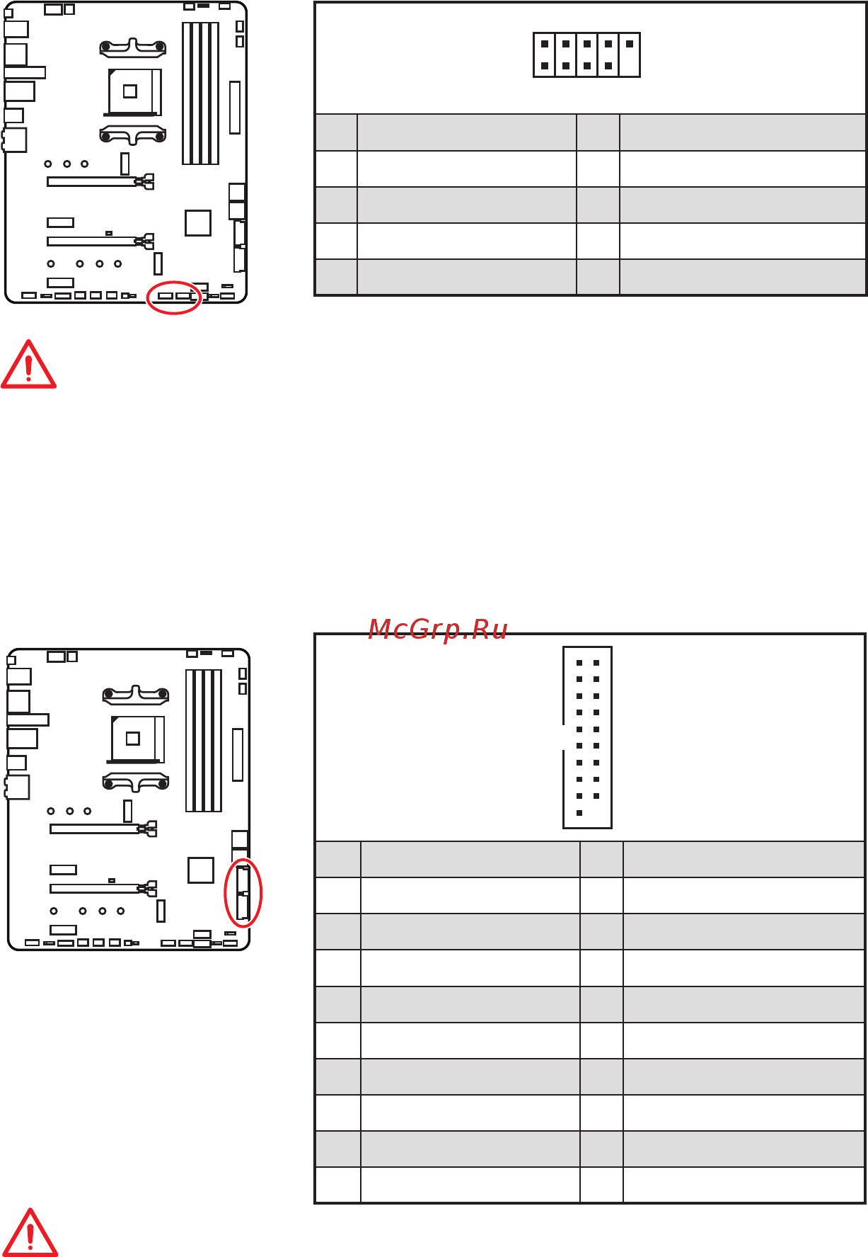 MSI MPG X570 GAMING PRO CARBON WIFI [34/176] Important
