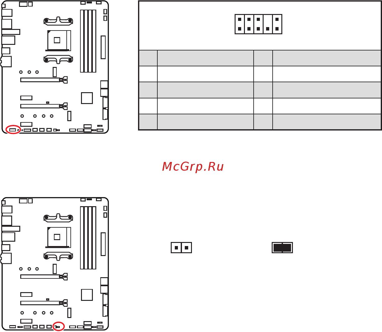MSI MPG X570 GAMING PRO CARBON WIFI [36/176] Resetting the chassis intrusion warning