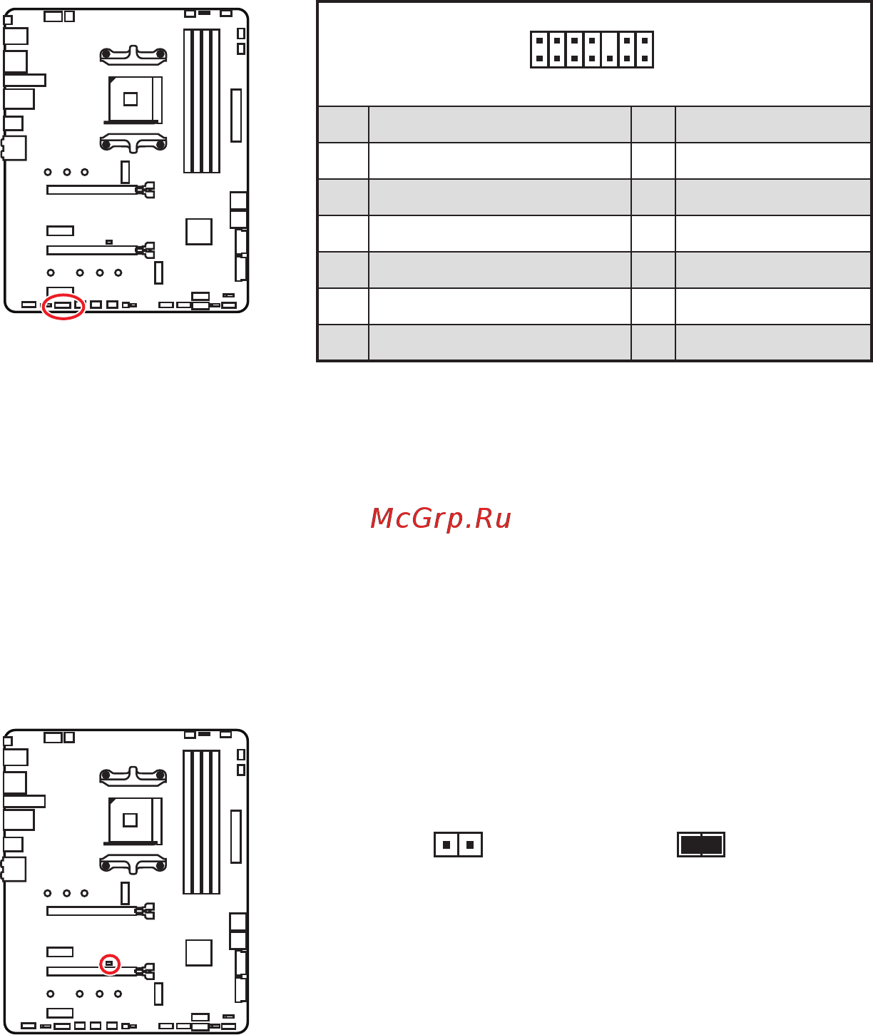 MSI MPG X570 GAMING PRO CARBON WIFI [37/176] Resetting bios to default values