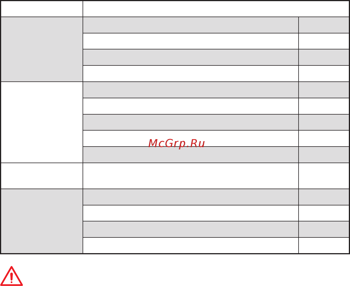 MSI MPG X570 GAMING PRO CARBON WIFI [63/176] Contenu