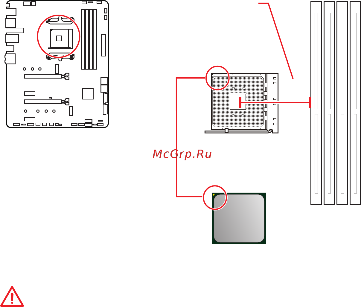 MSI MPG X570 GAMING PRO CARBON WIFI [69/176] Socket processeur