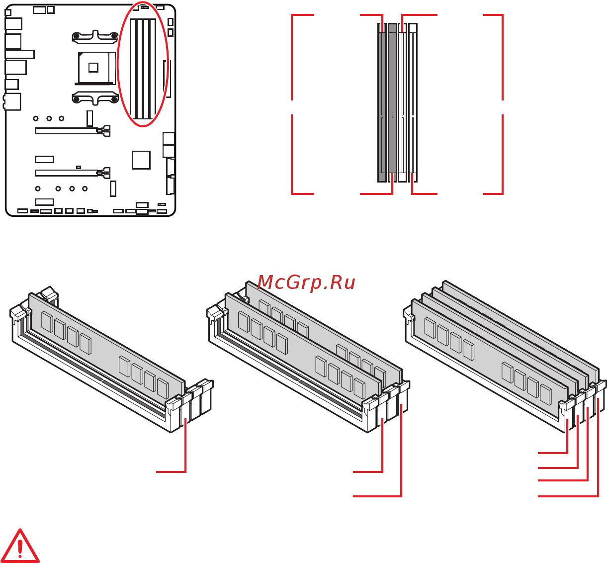 MSI MPG X570 GAMING PRO CARBON WIFI [70/176] Slots dimm