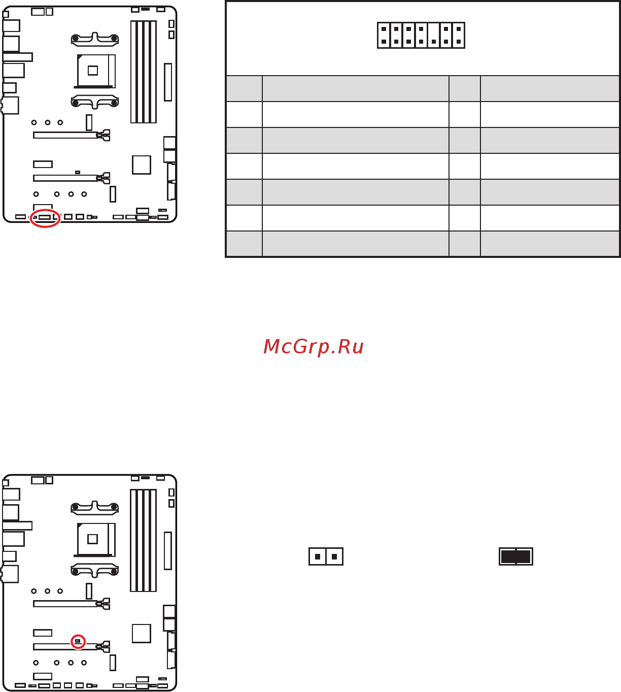 MSI MPG X570 GAMING PRO CARBON WIFI [78/176] Jtpm1 connecteur de module tpm