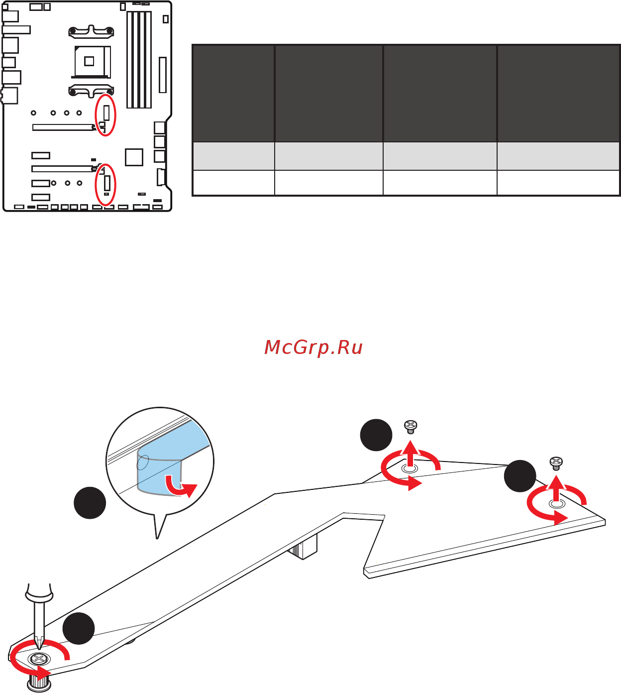 MSI MPG X570 GAMING EDGE WIFI [110/176] M2_1 2 slots m touche m
