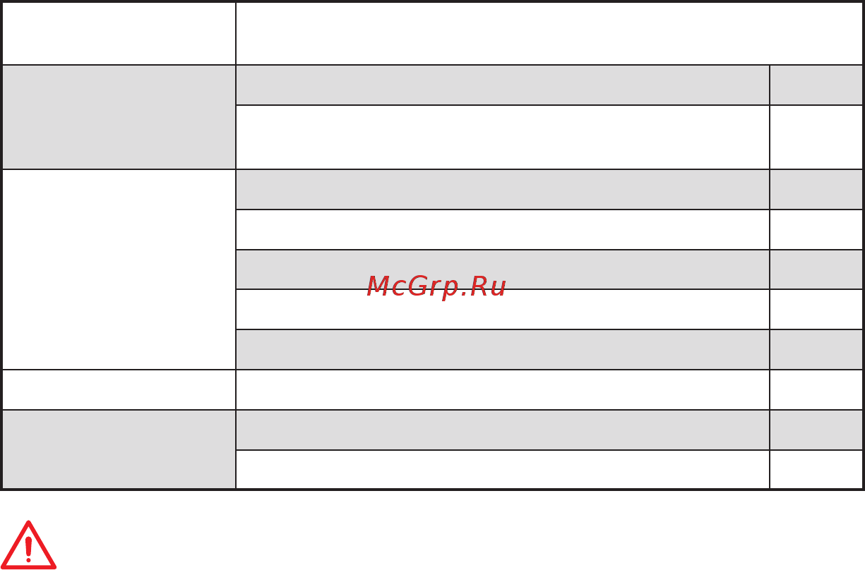 MSI MPG X570 GAMING EDGE WIFI [141/176] Комплект поставки