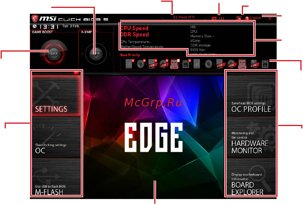 MSI MPG X570 GAMING EDGE WIFI [167/176] Режим разгона