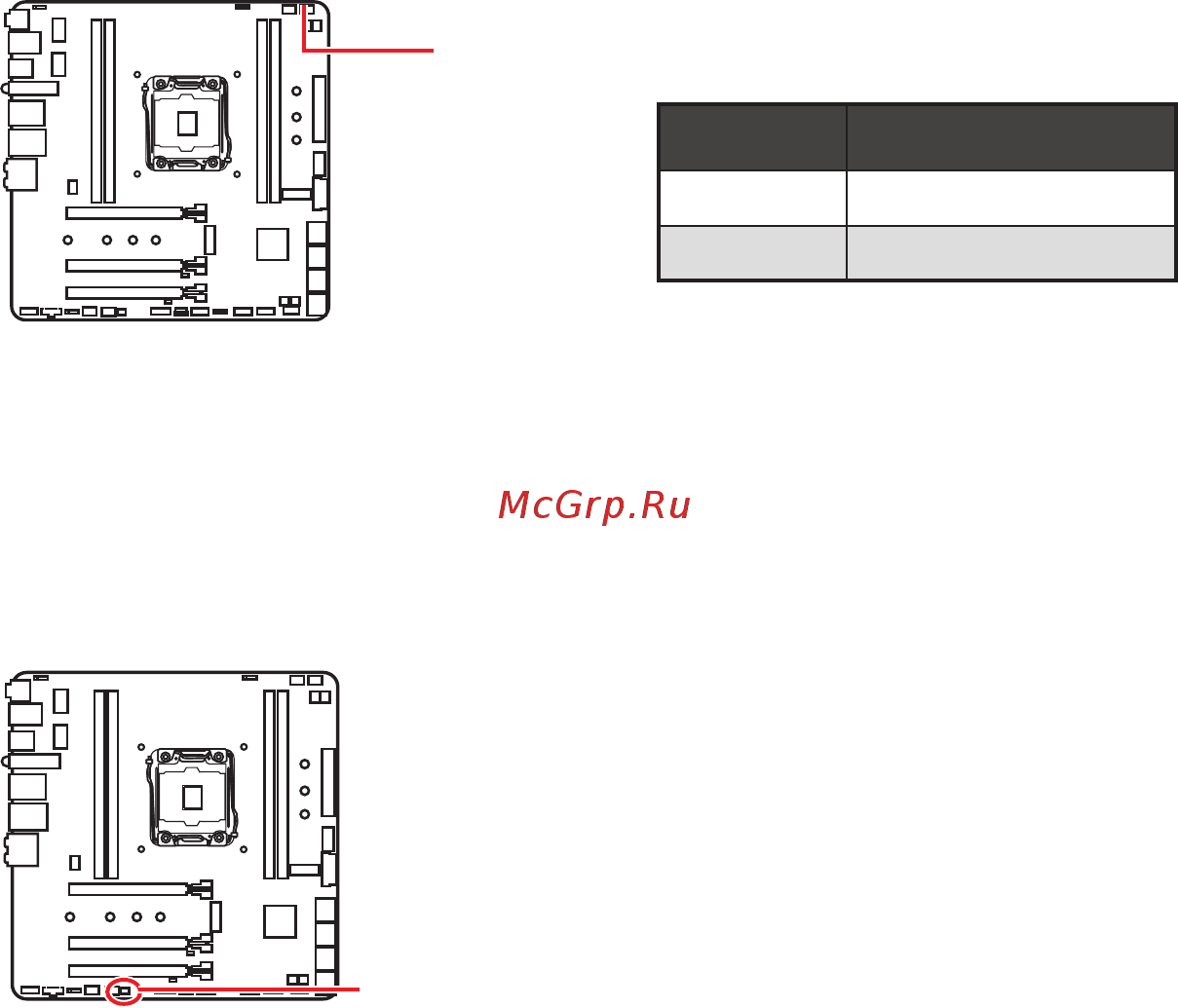 MSI MPG X299M GAMING EDGE AC [46/96] Fan led