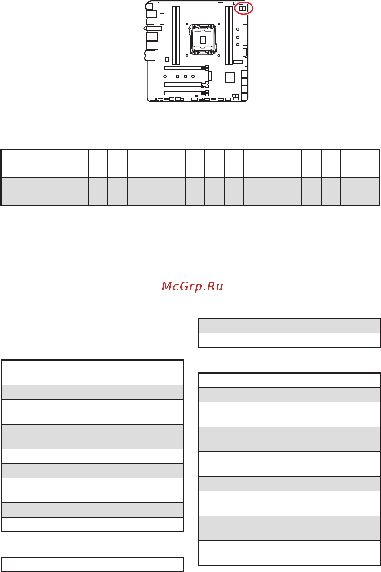 MSI MPG X299M GAMING EDGE AC [47/96] Debug code led