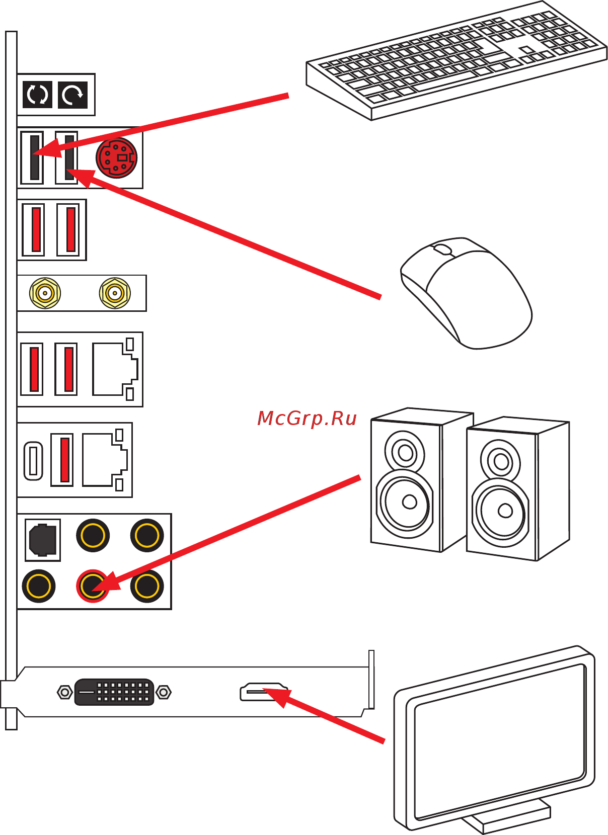 MSI MPG X299M GAMING EDGE AC [9/96] Connecting peripheral devices