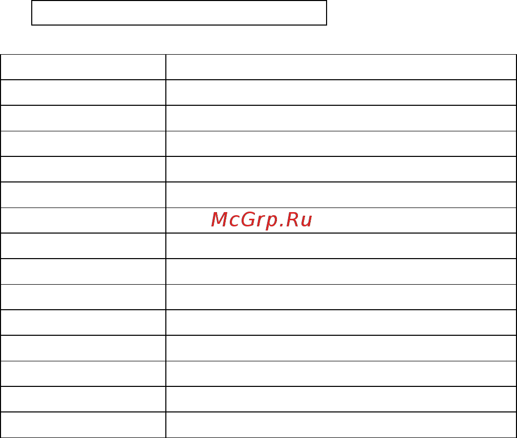 DigiMicro Prof [7/38] Системные требования windows xp vista win7 mac 10 or later p4 1 or above ram 512m video memory 64m usb port 2 cd rom drive