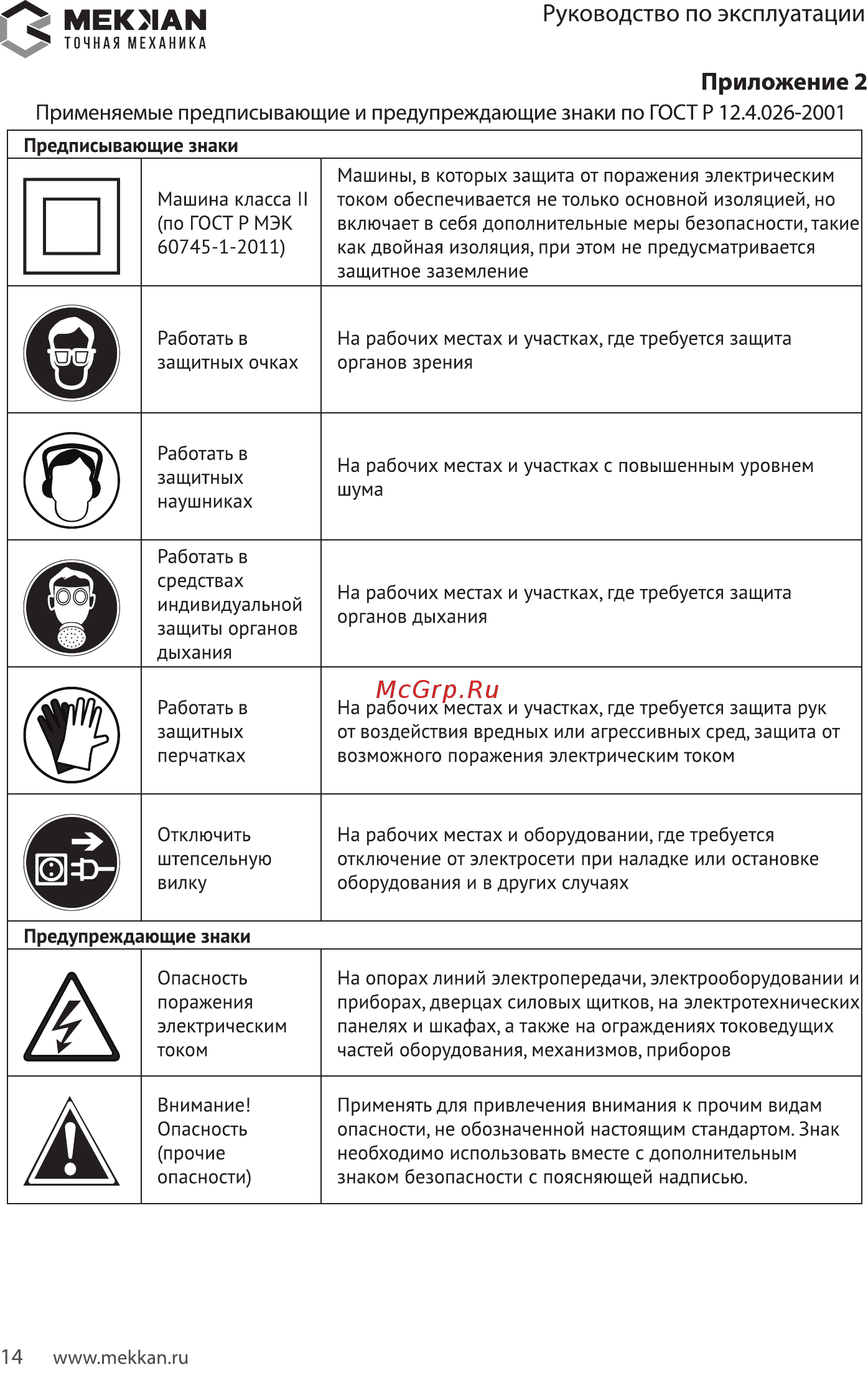 MEKKAN MK81302 [14/16] Мекмаы