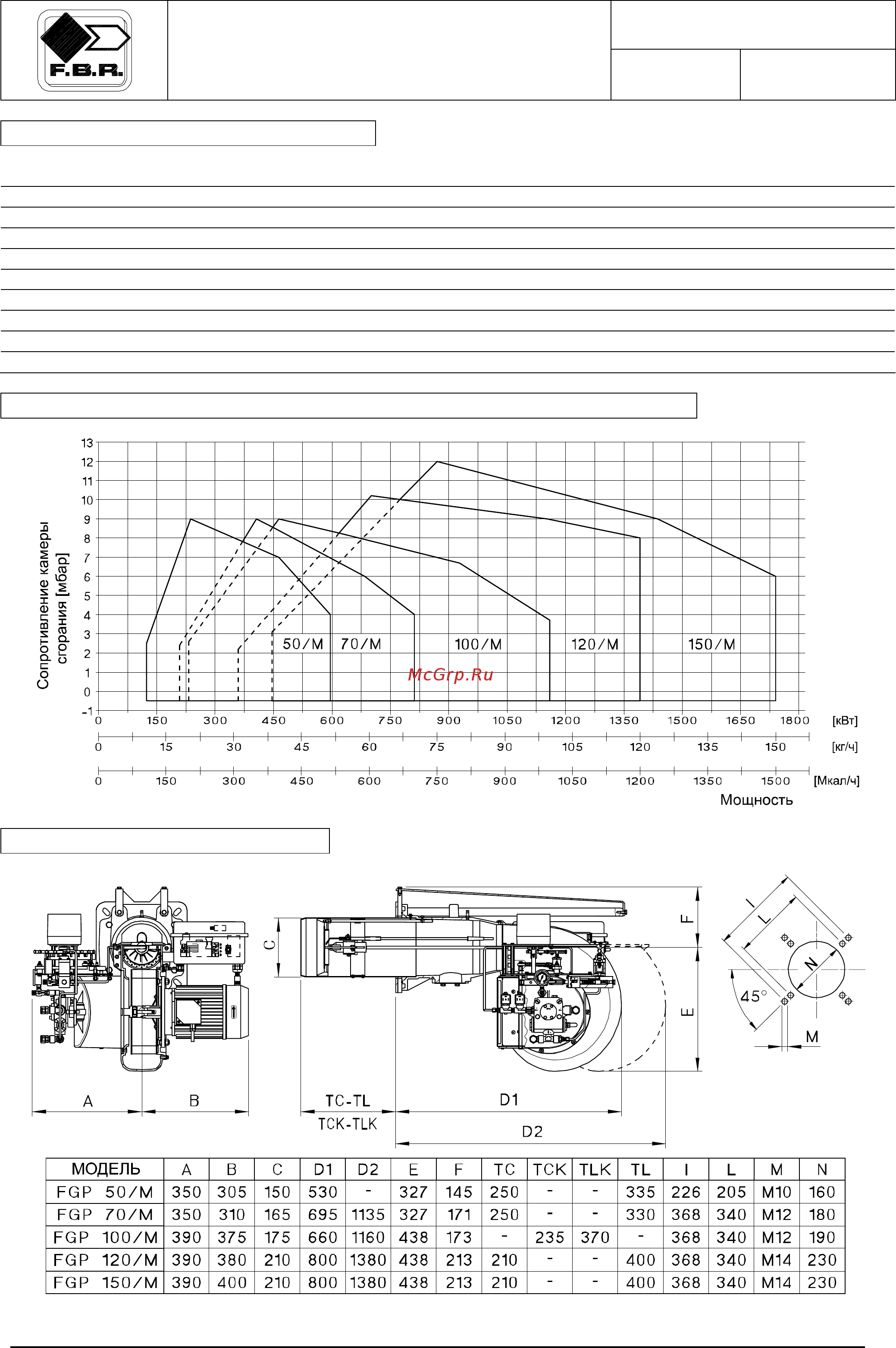 F.B.R. FGP 100 /2 TCK [2/9] Горелки жидкотопливные модулируемые