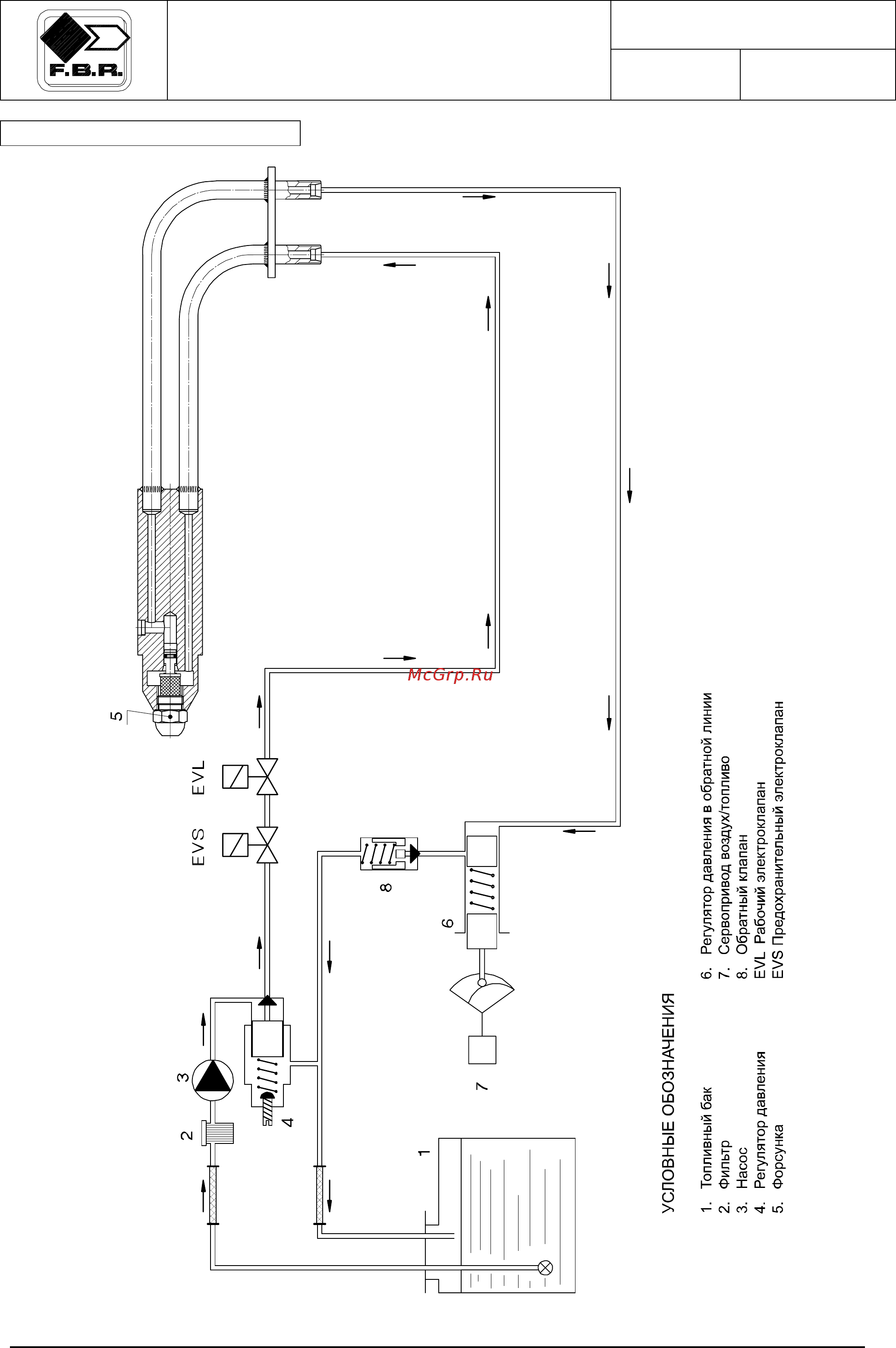 F.B.R. FGP 120 /M TC [4/9] Гидравлическая схема