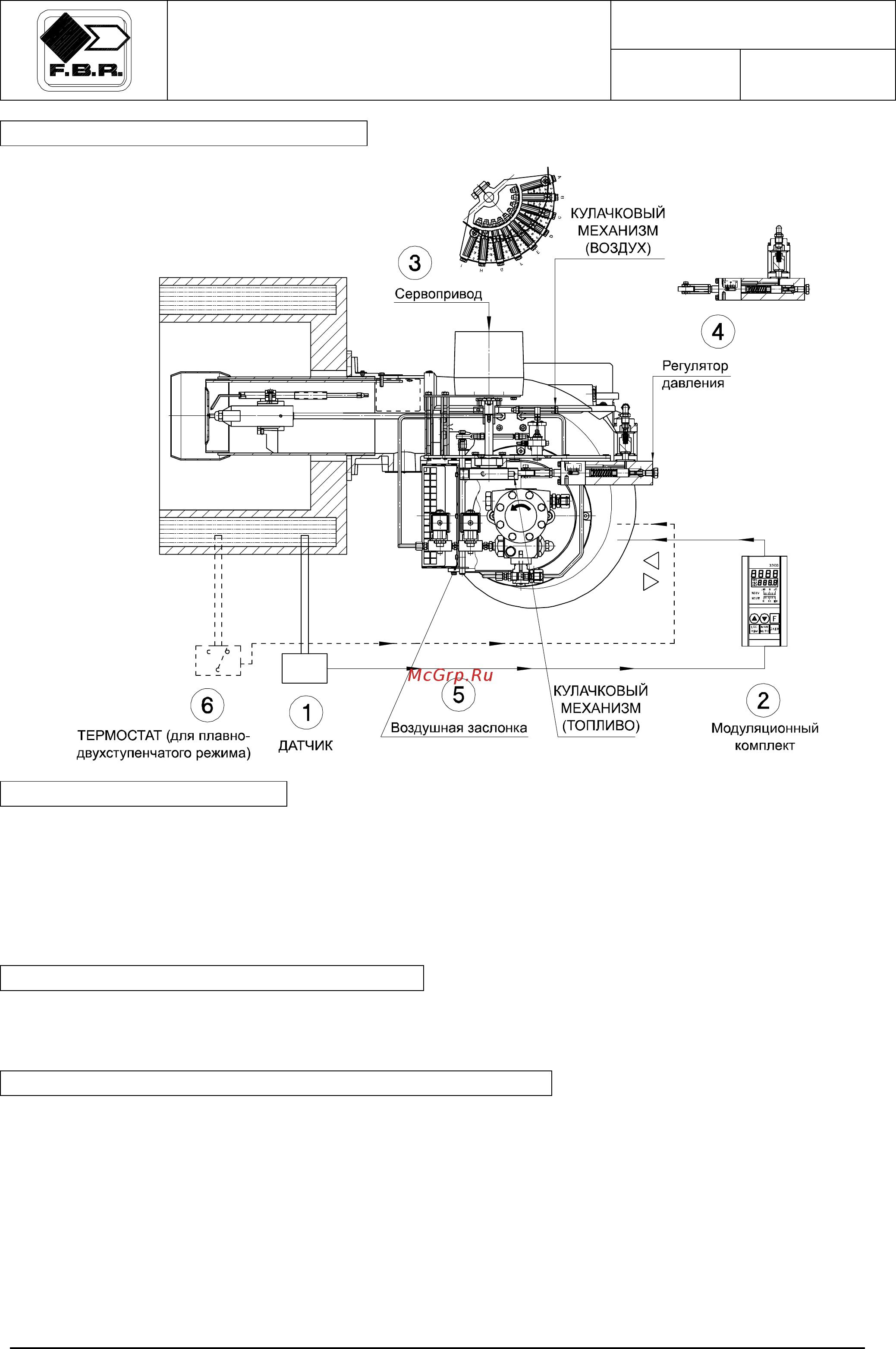 F.B.R. FGP 100 /2 TCK [7/9] Регулировка соотношения воздух топливо