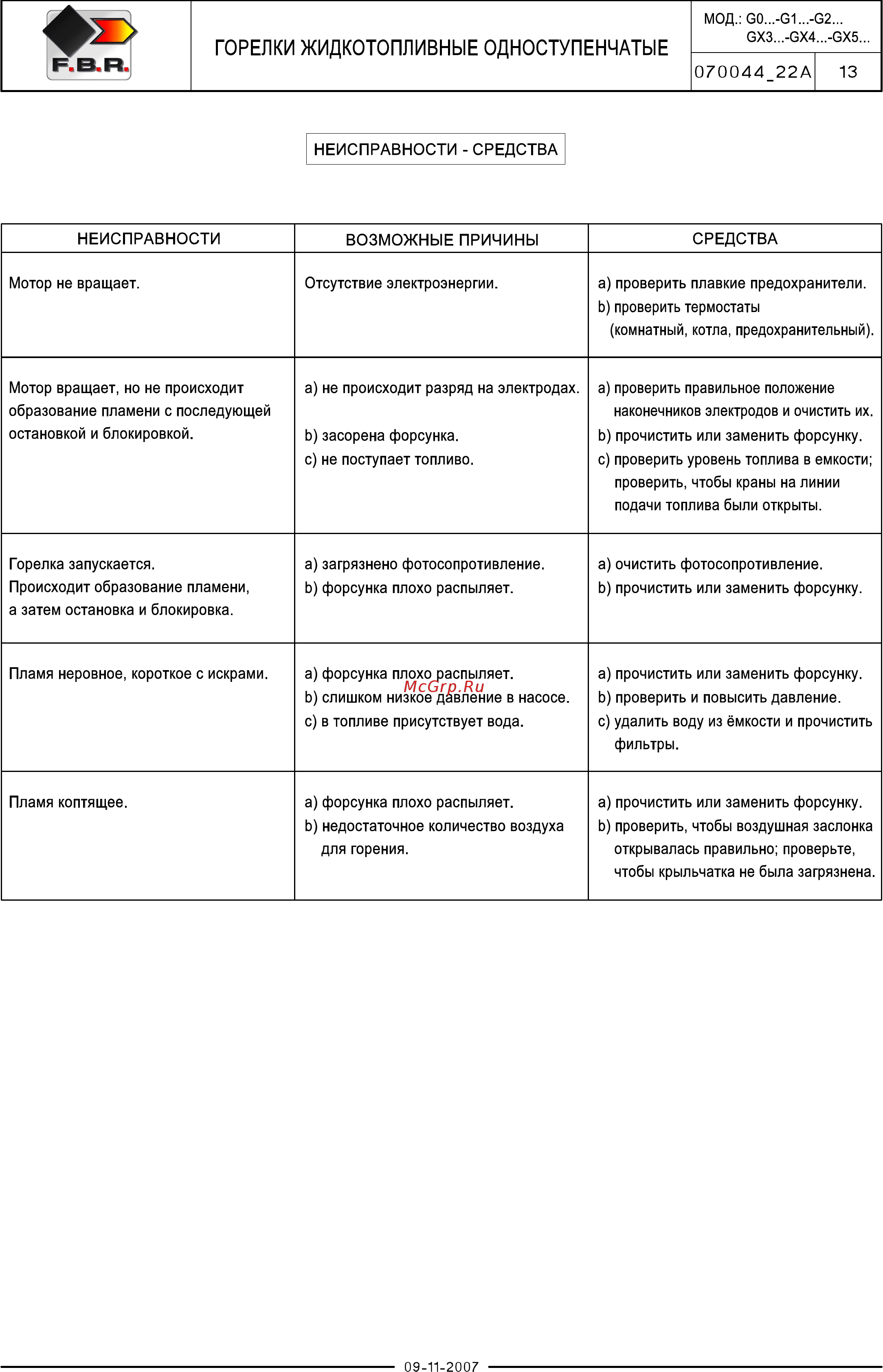 F.B.R. G 0 HR 2001 [16/16] Горелки жидкотопливные одноступенчатые