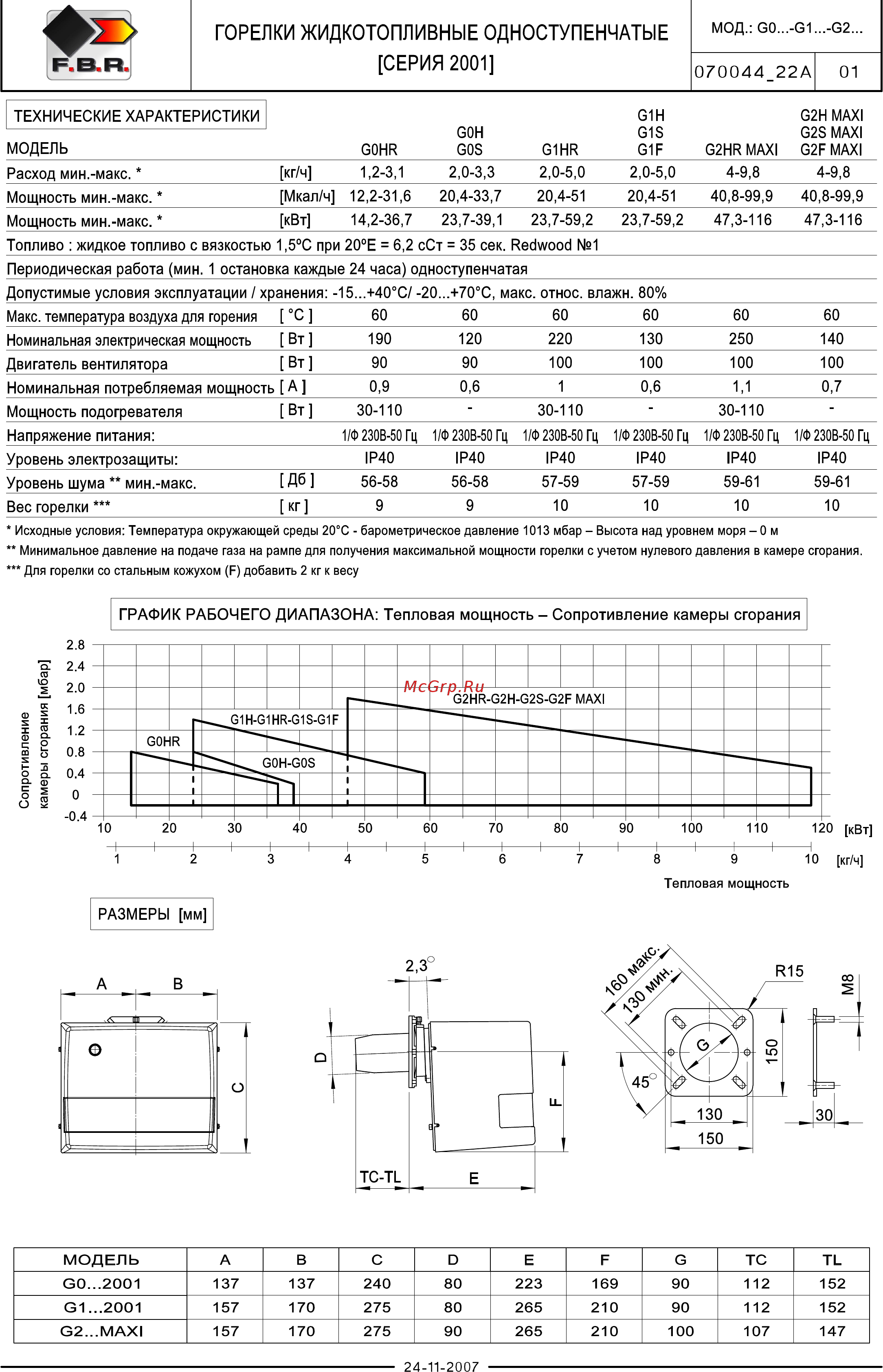 F.B.R. G 0 HR 2001 [3/16] Серия 2001