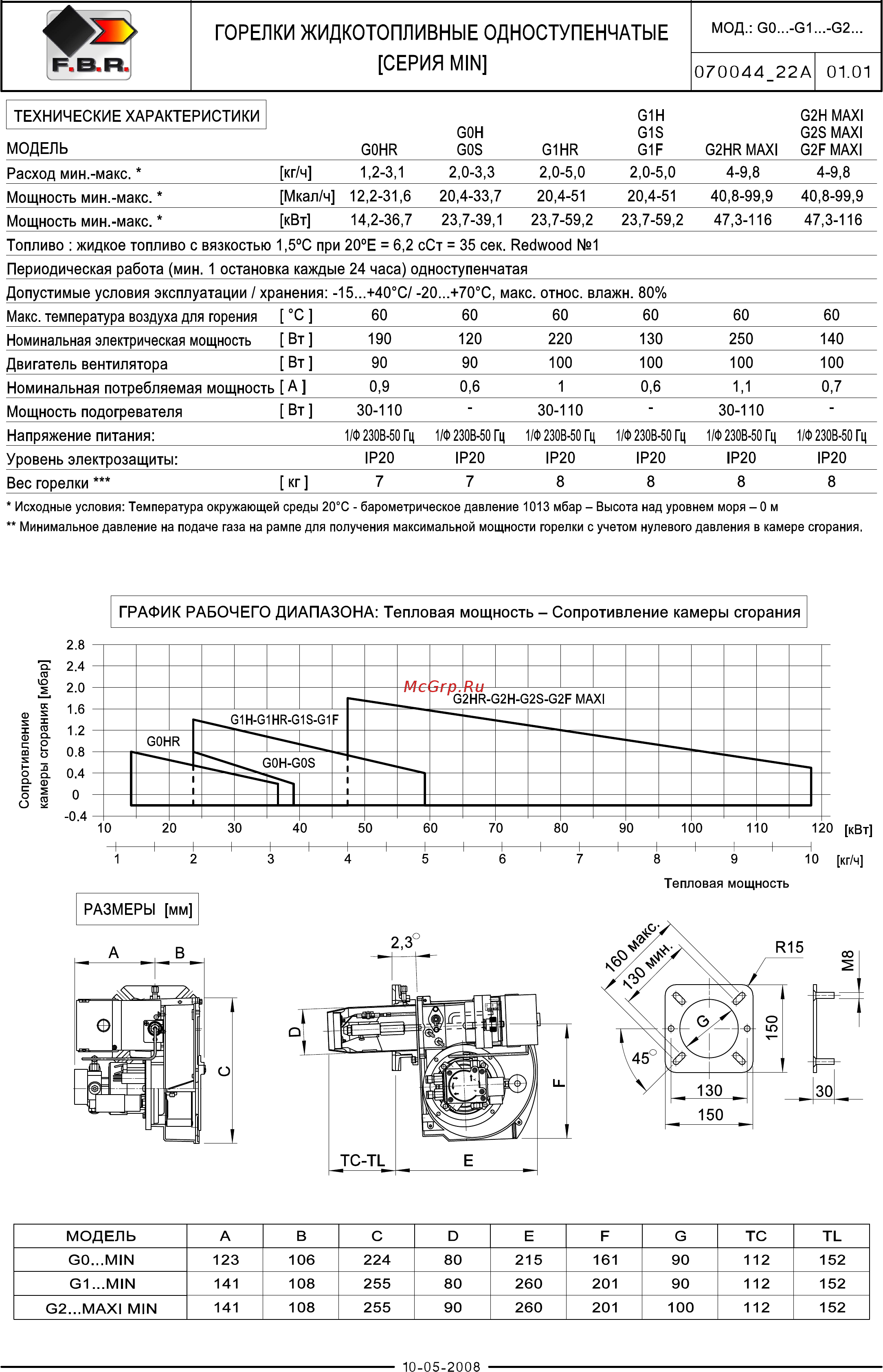 F.B.R. G 0 HR 2001 [4/16] Серия min