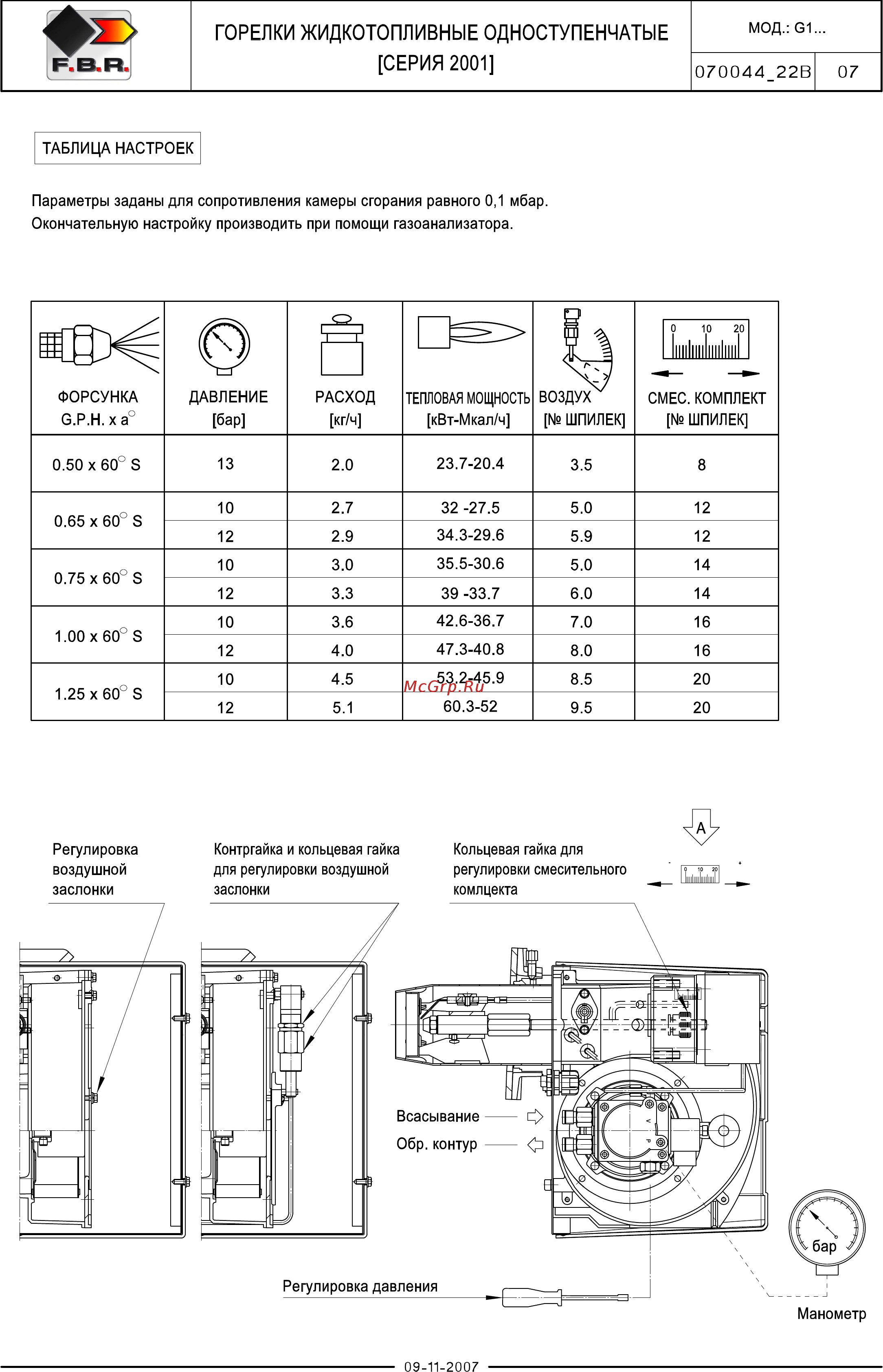 F.B.R. G 0SR 2001 THLS [10/16] Кв r у