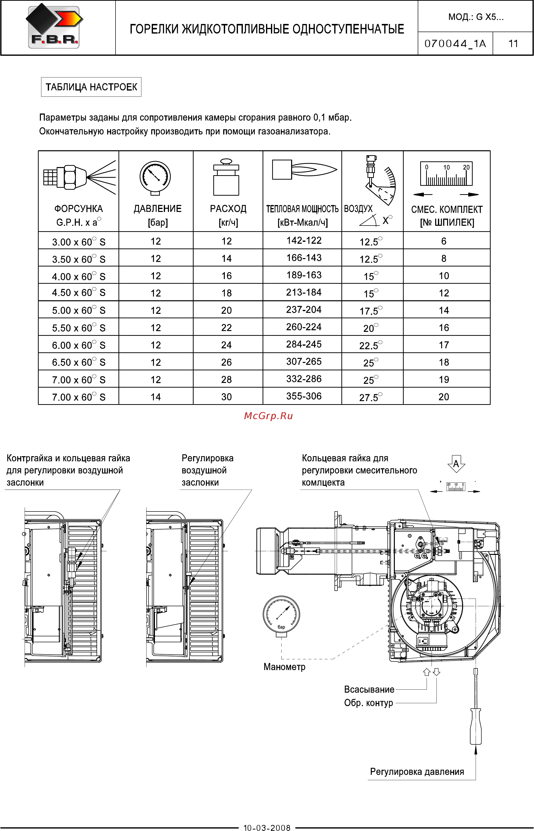 F.B.R. G 0SR 2001 THLS [14/16] Горелки жидкотопливные одноступенчатые
